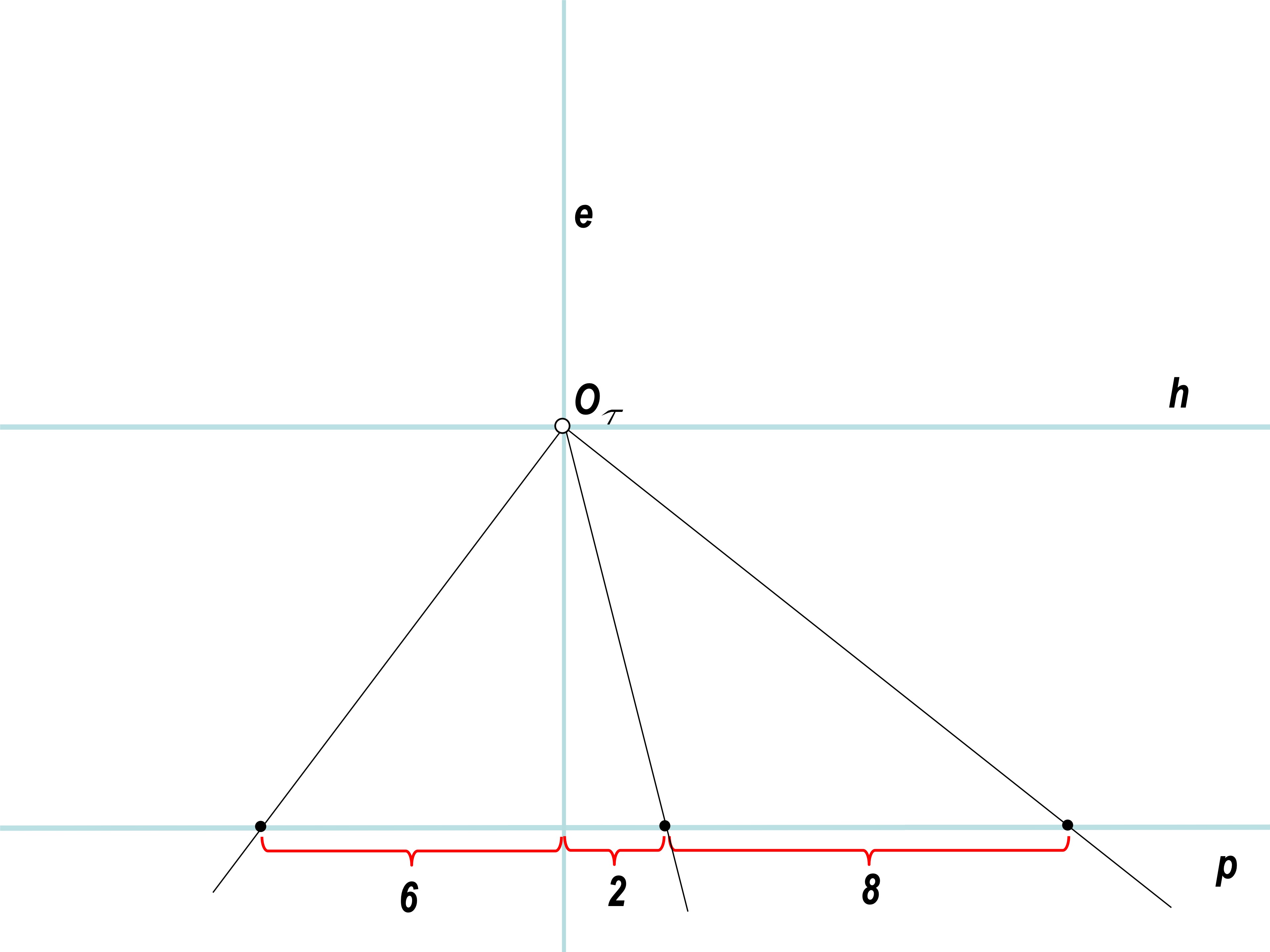SLIDE 54