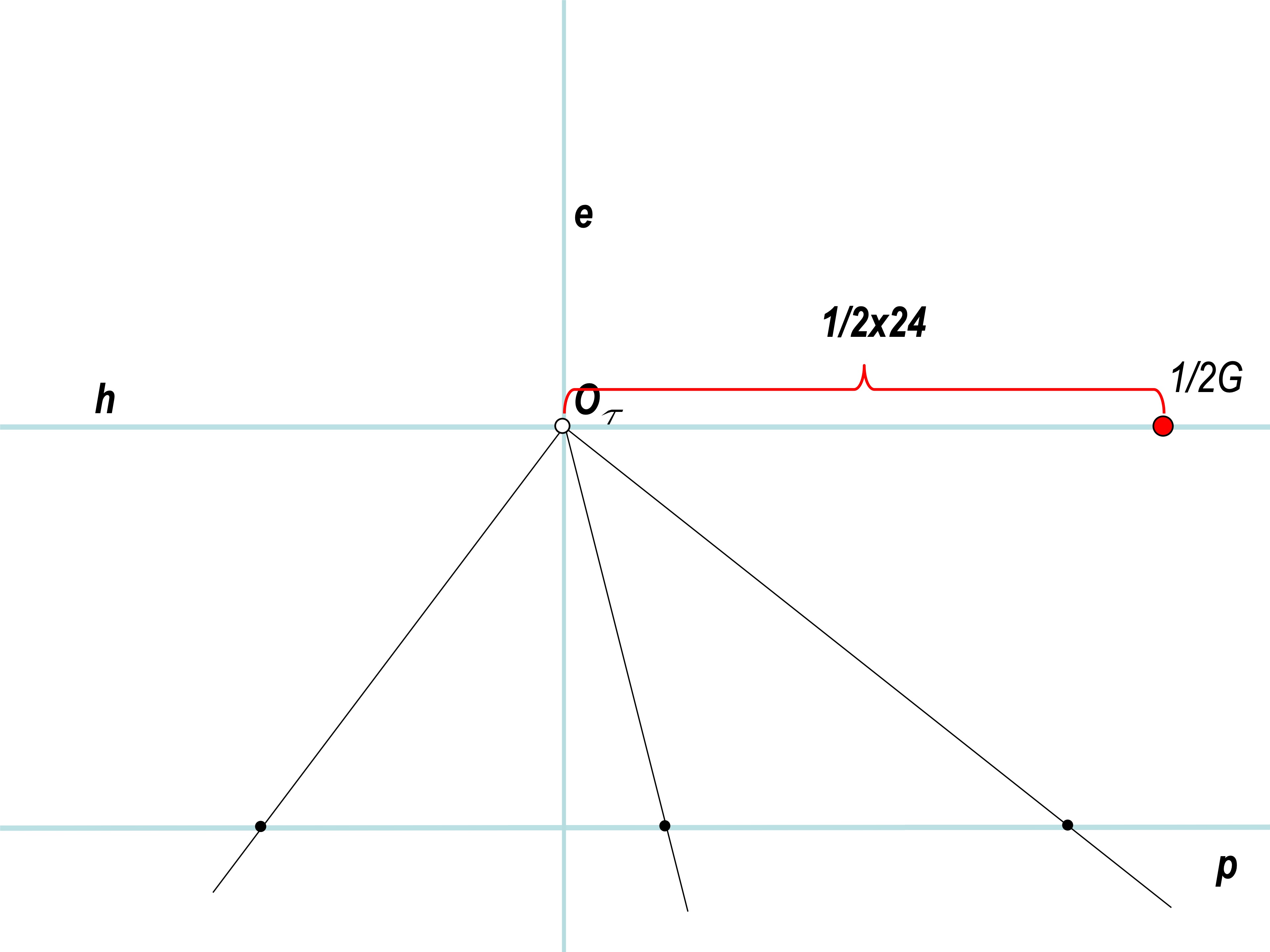 SLIDE 55