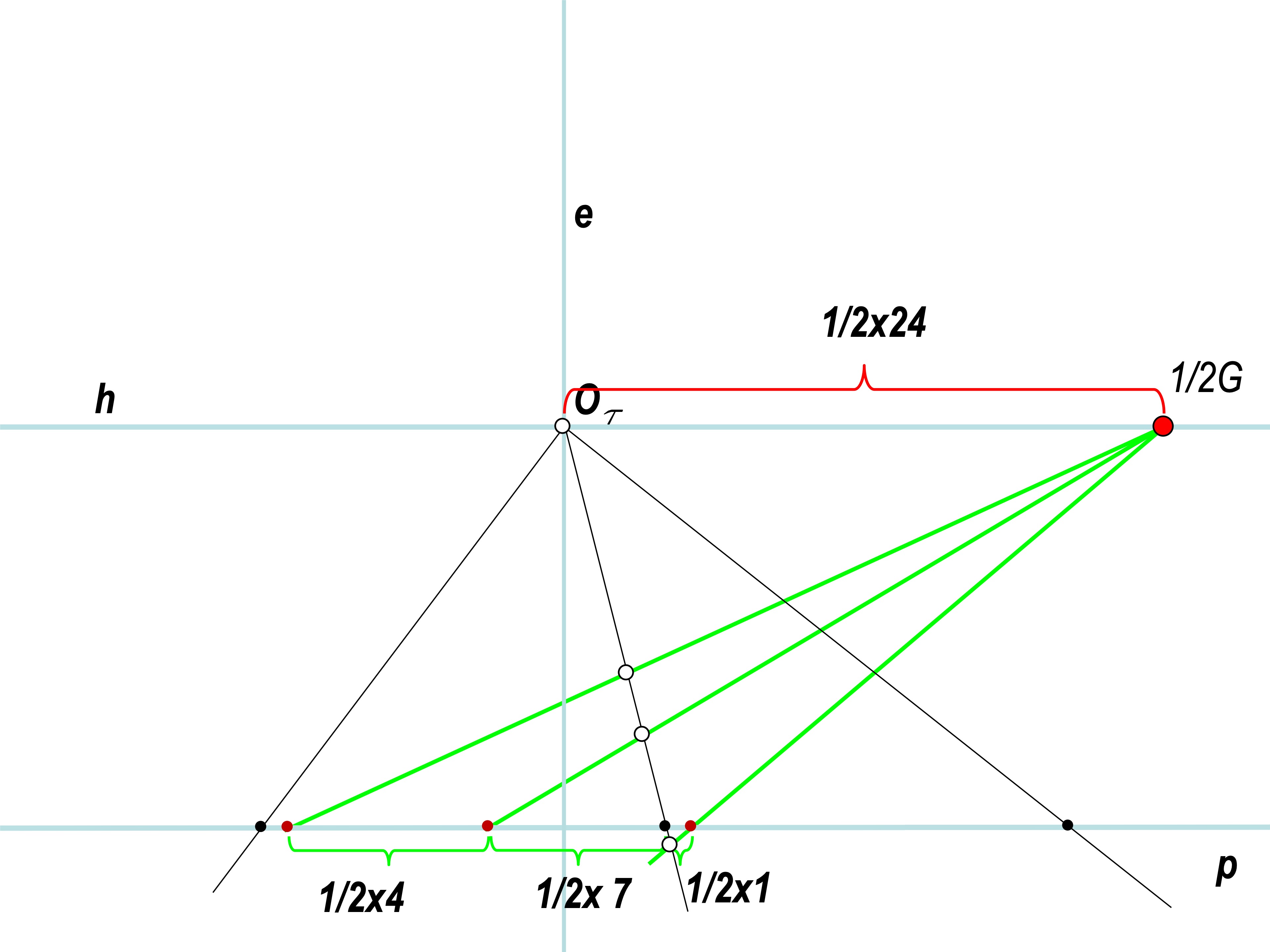 SLIDE 56
