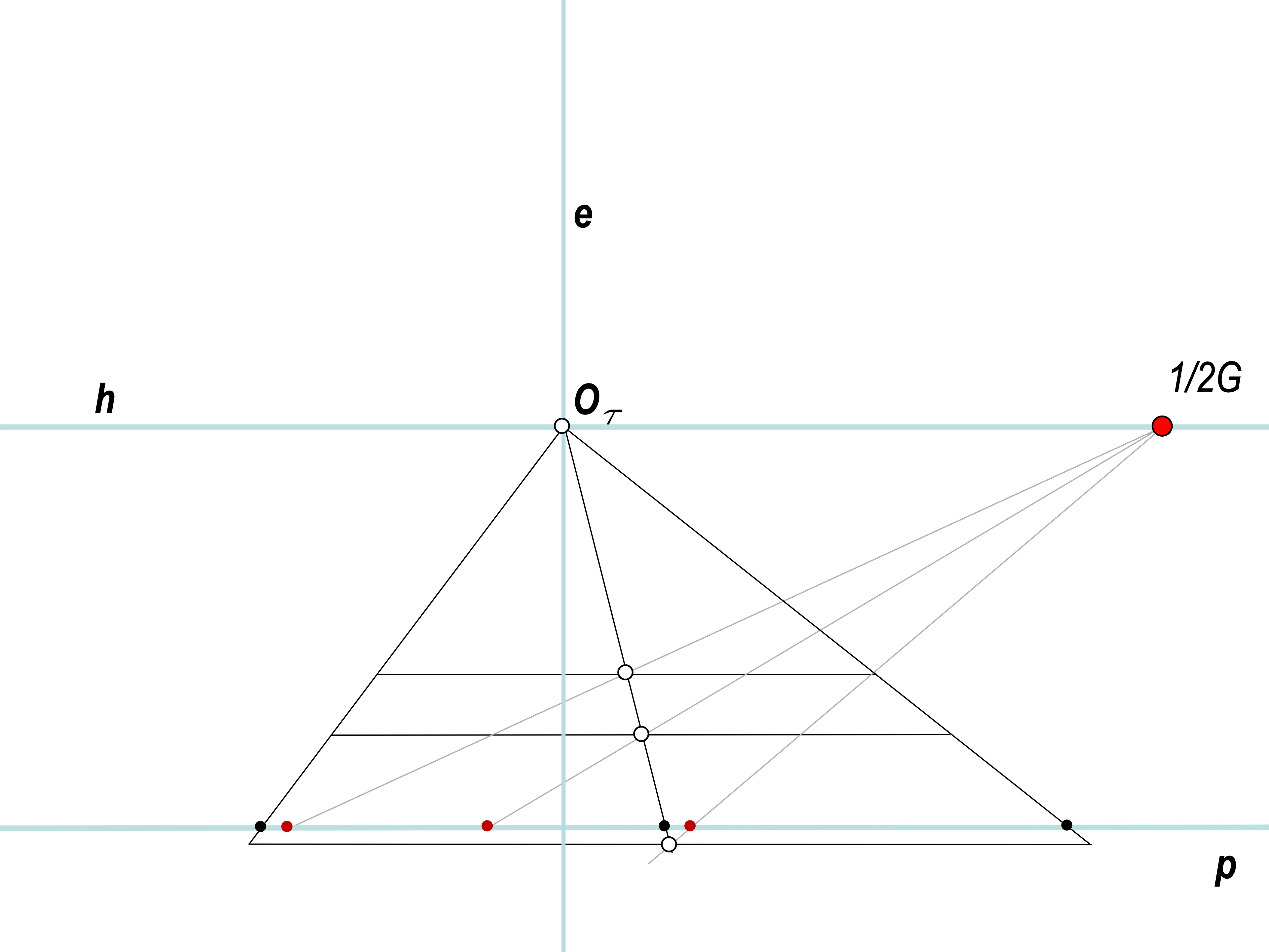SLIDE 57