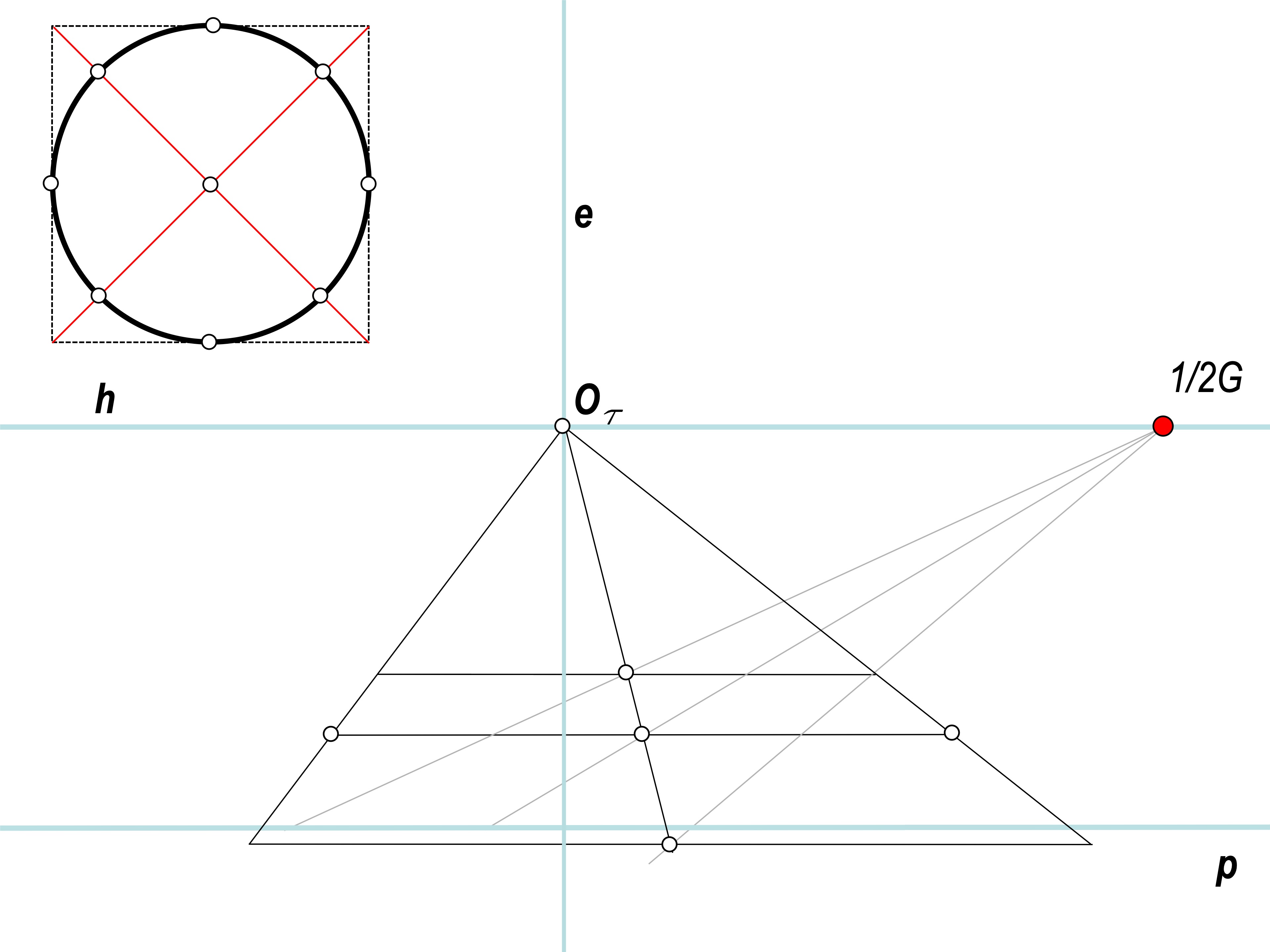 SLIDE 58