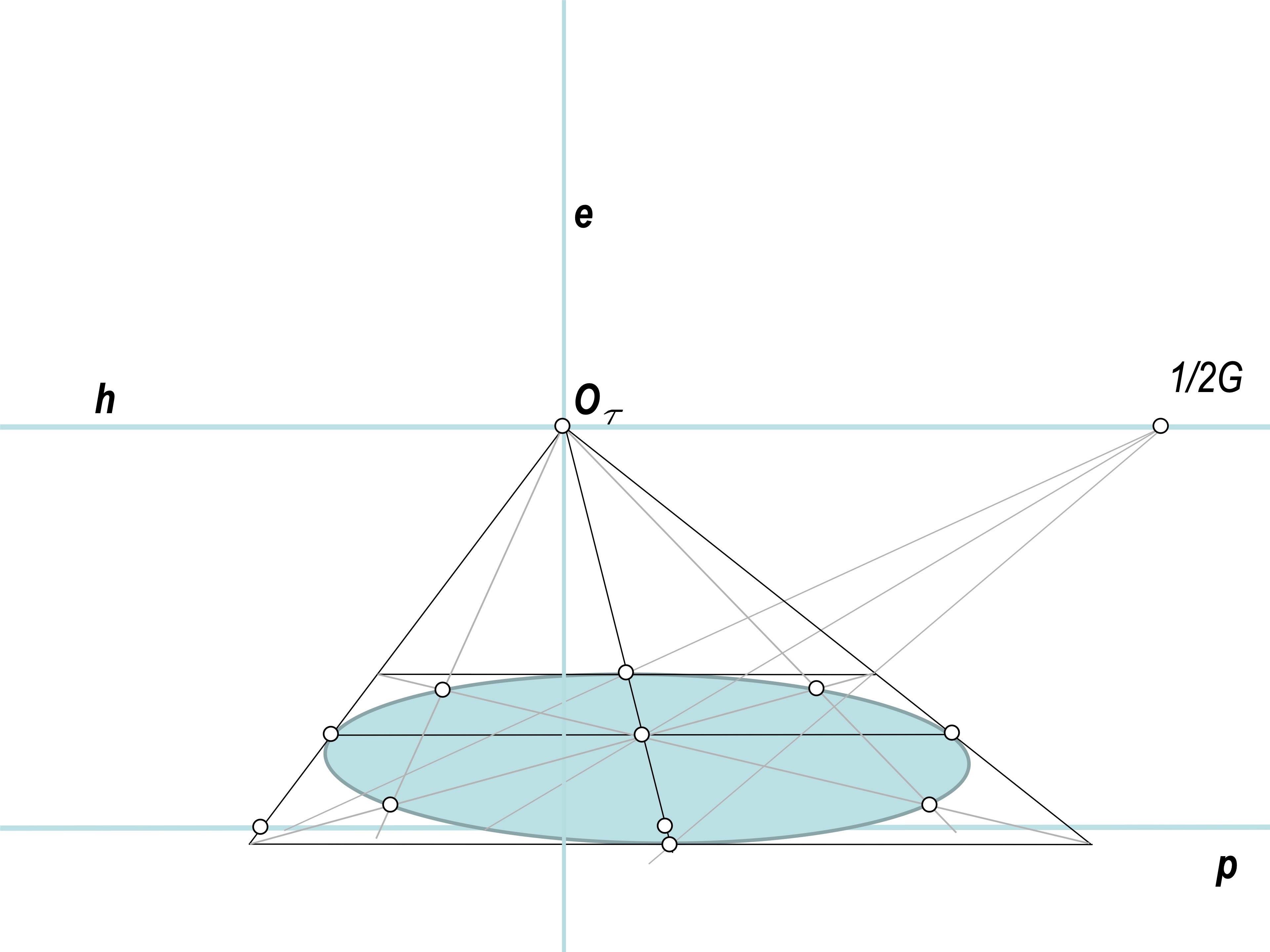 SLIDE 61