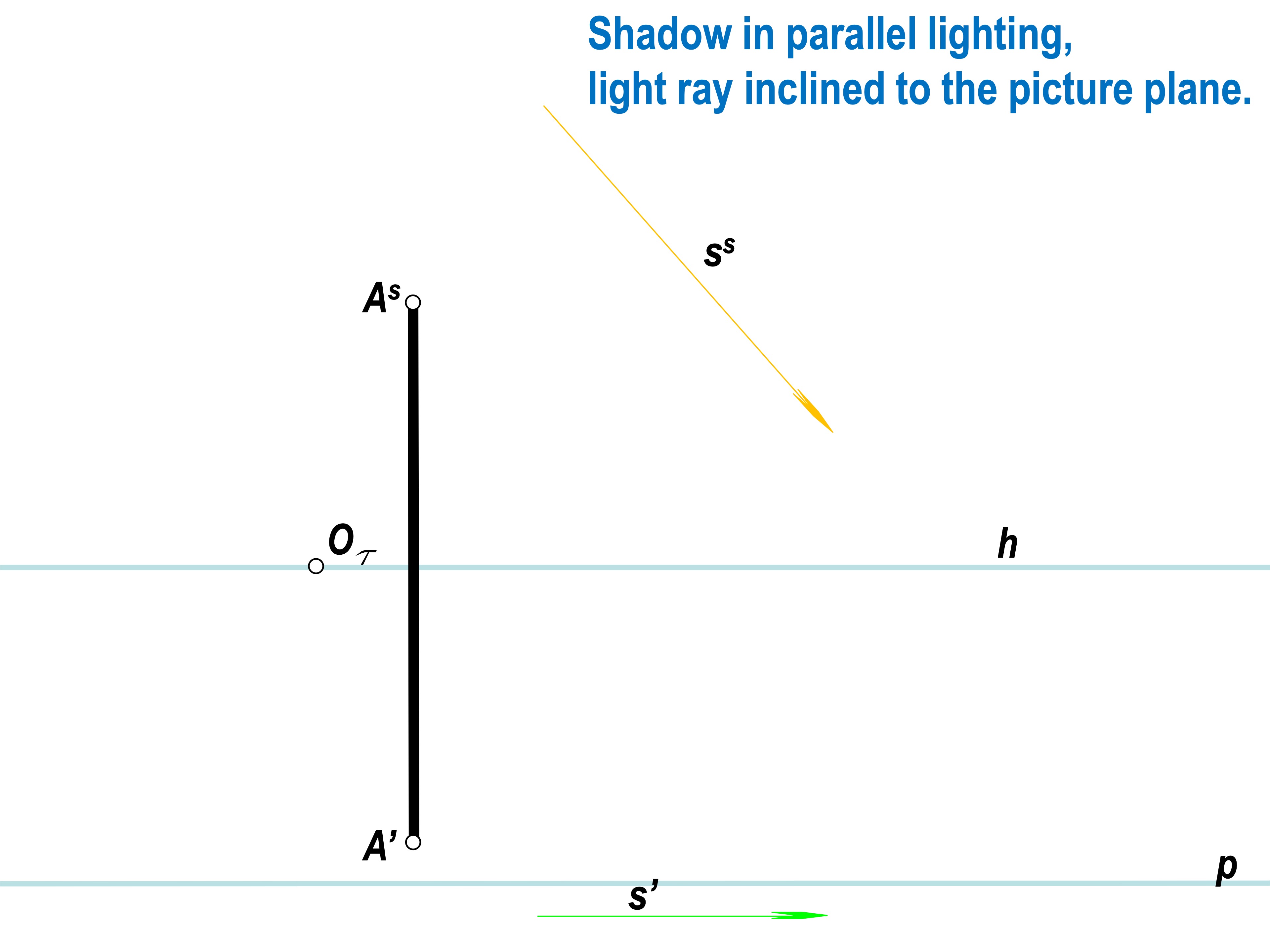 SLIDE 64