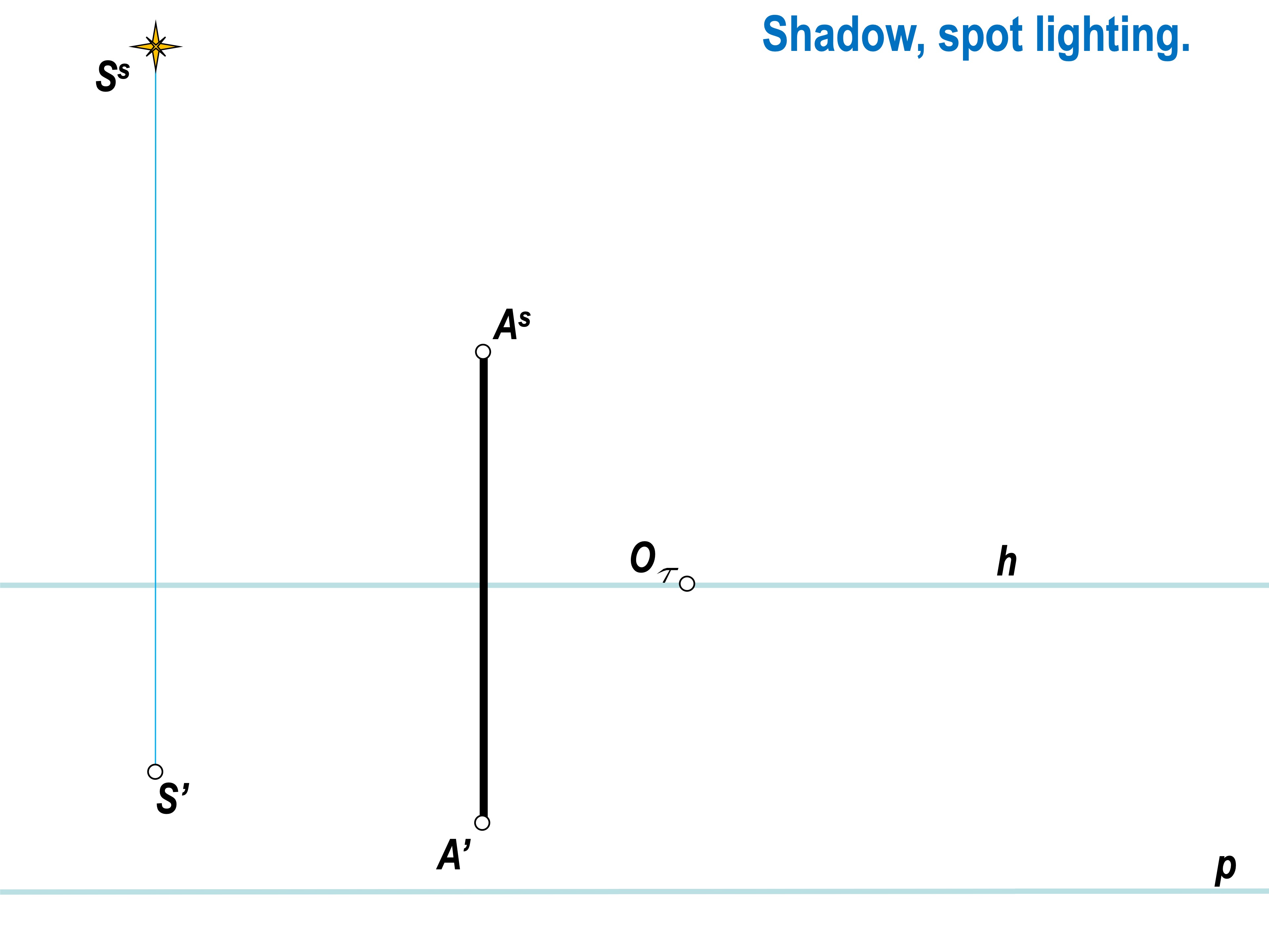 SLIDE 66