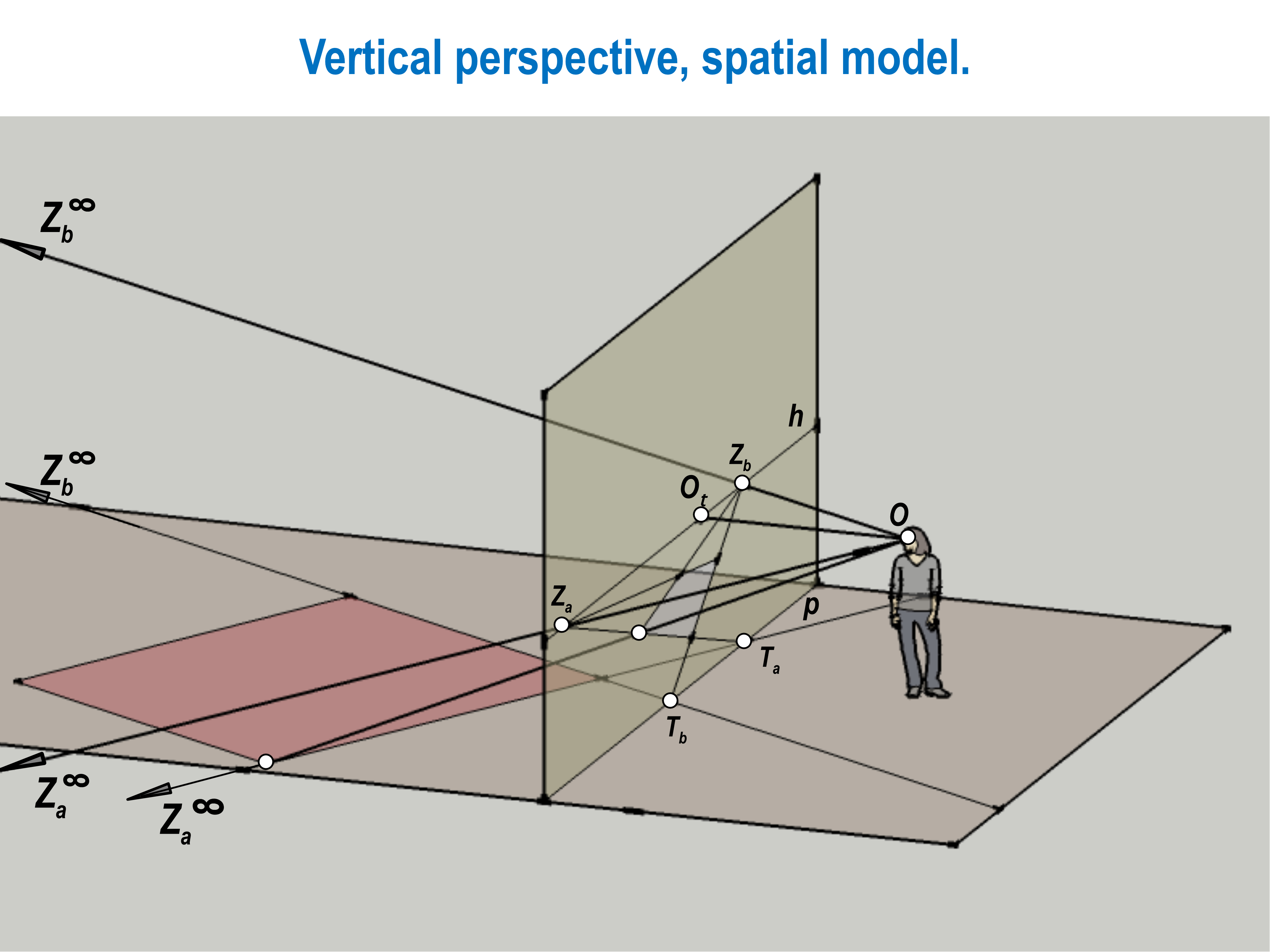 SLIDE 9