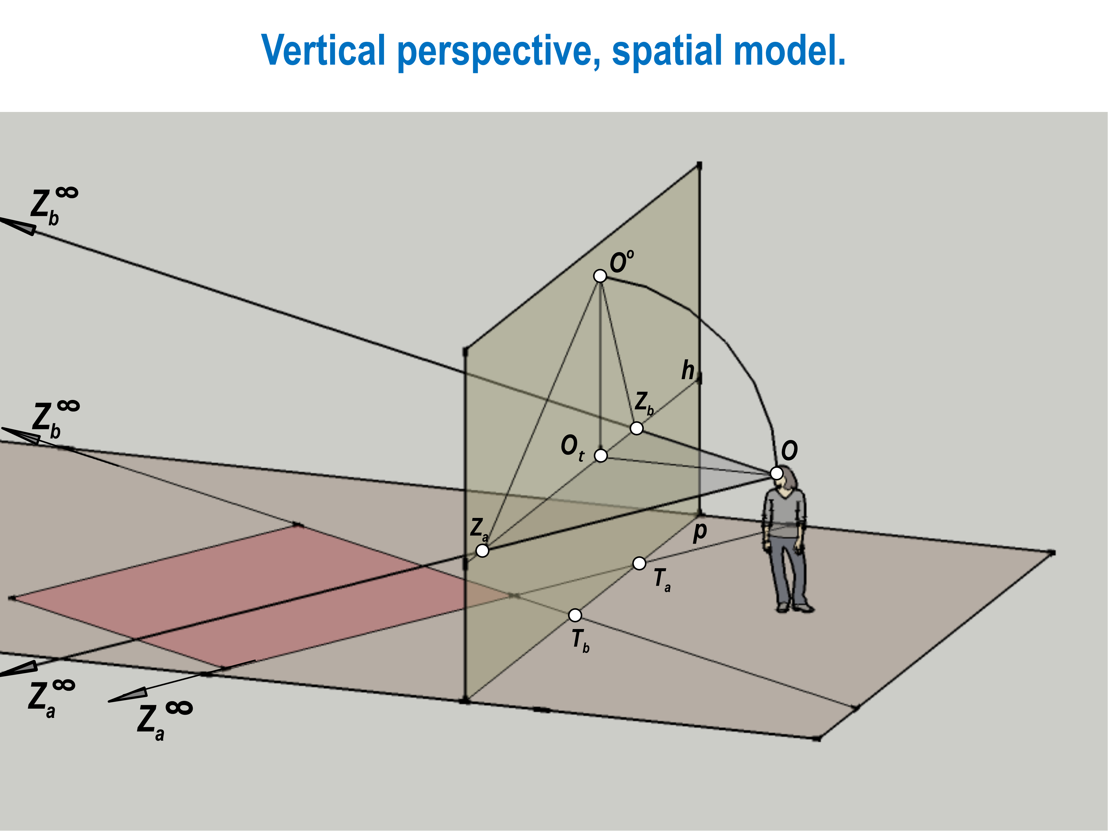 SLIDE 12