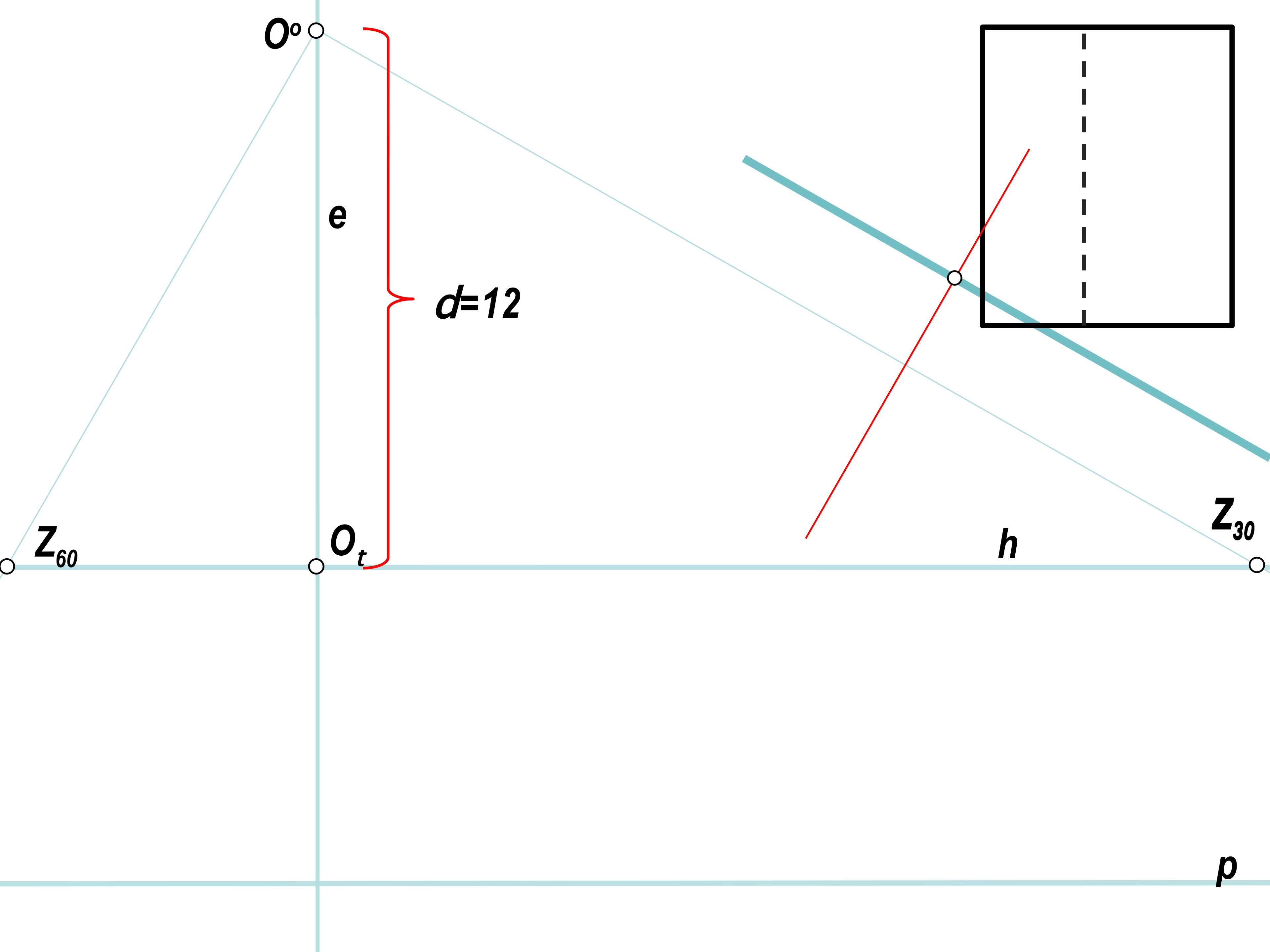 SLIDE 13