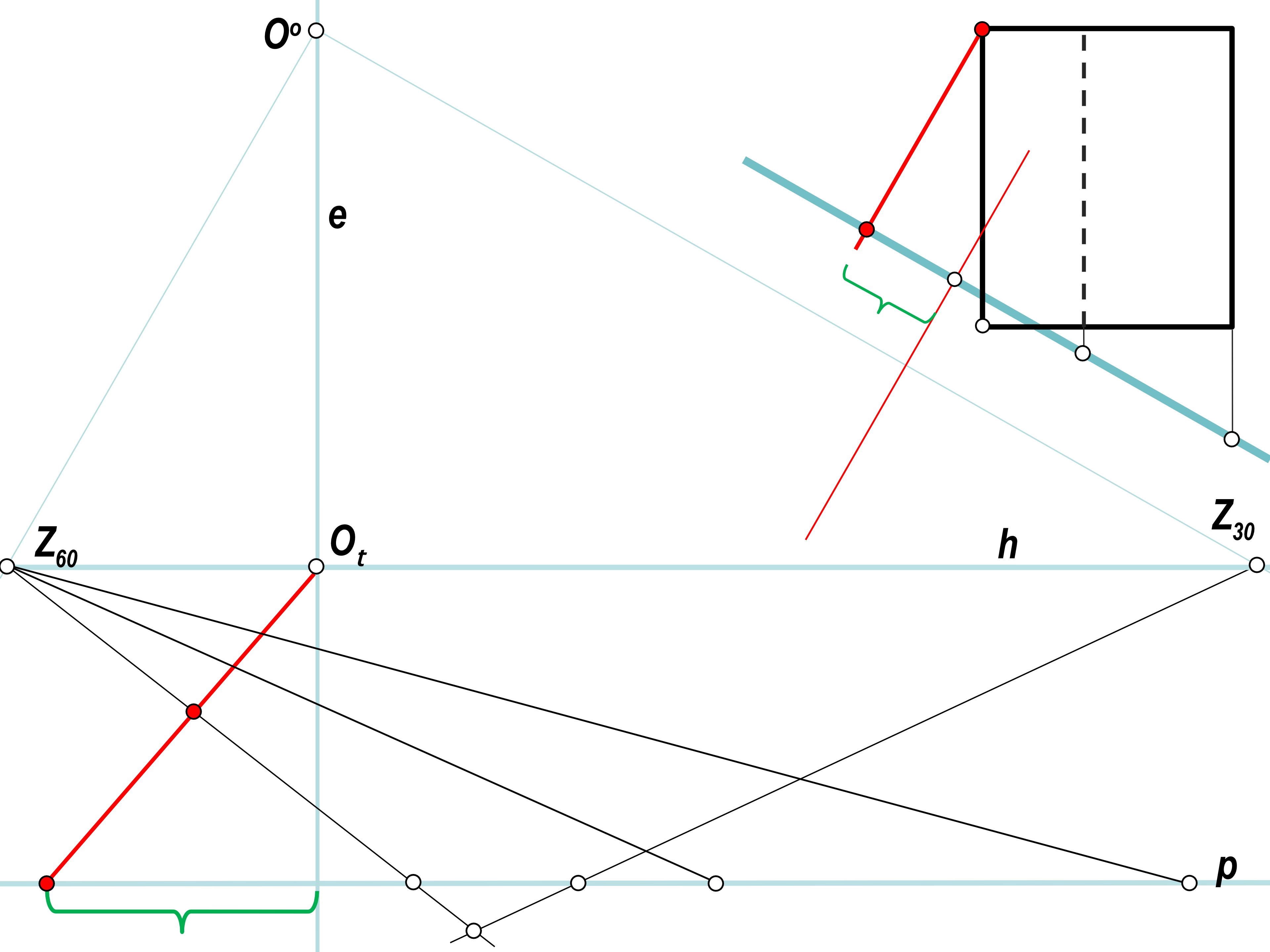 SLIDE 21