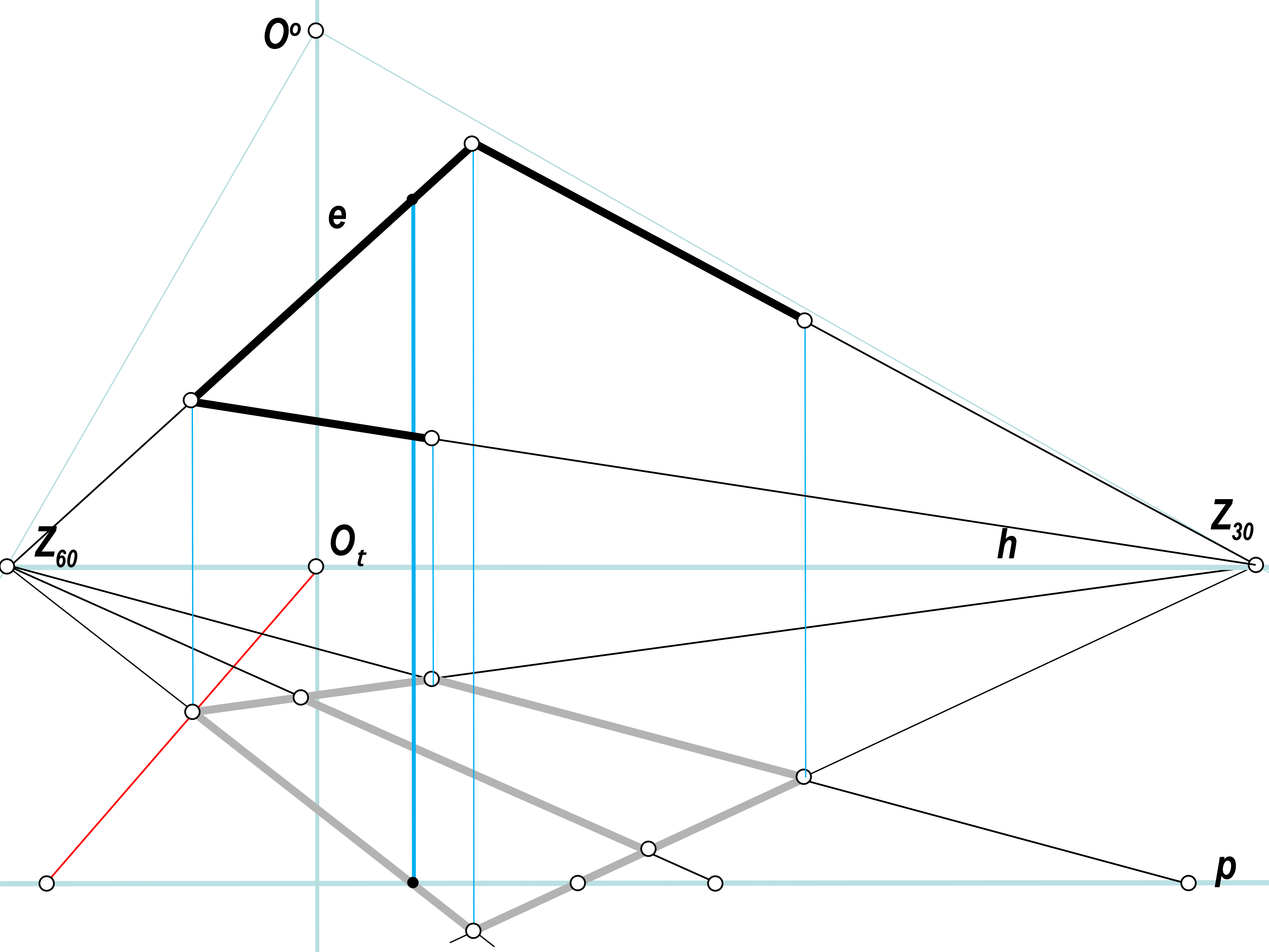 SLIDE 27