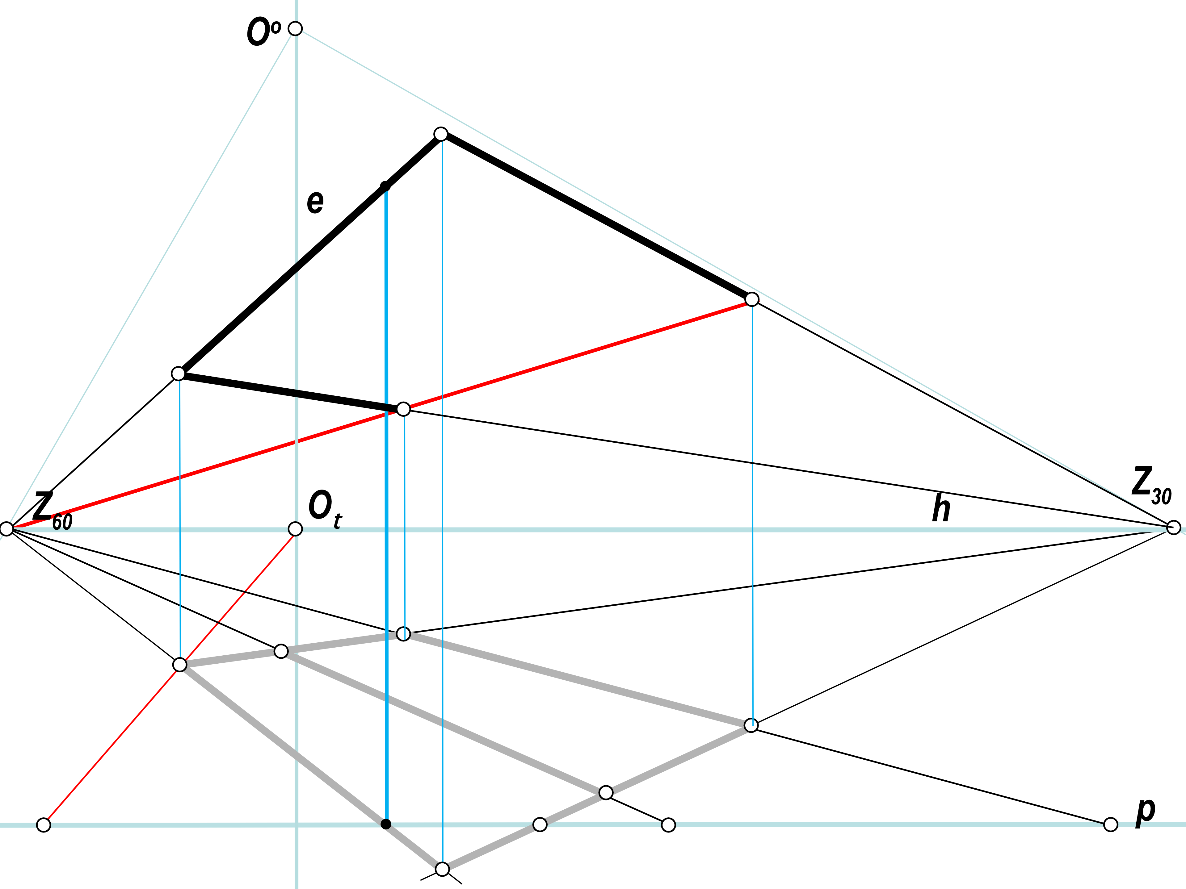 SLIDE 28