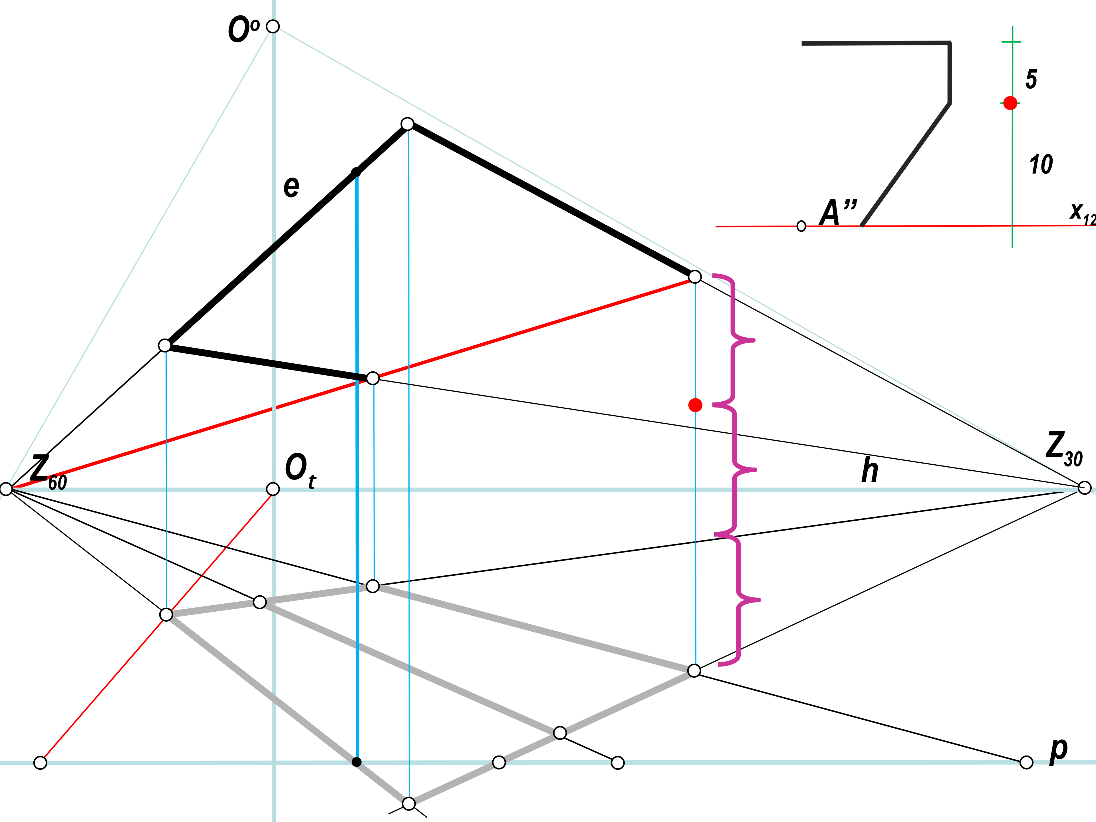 SLIDE 29