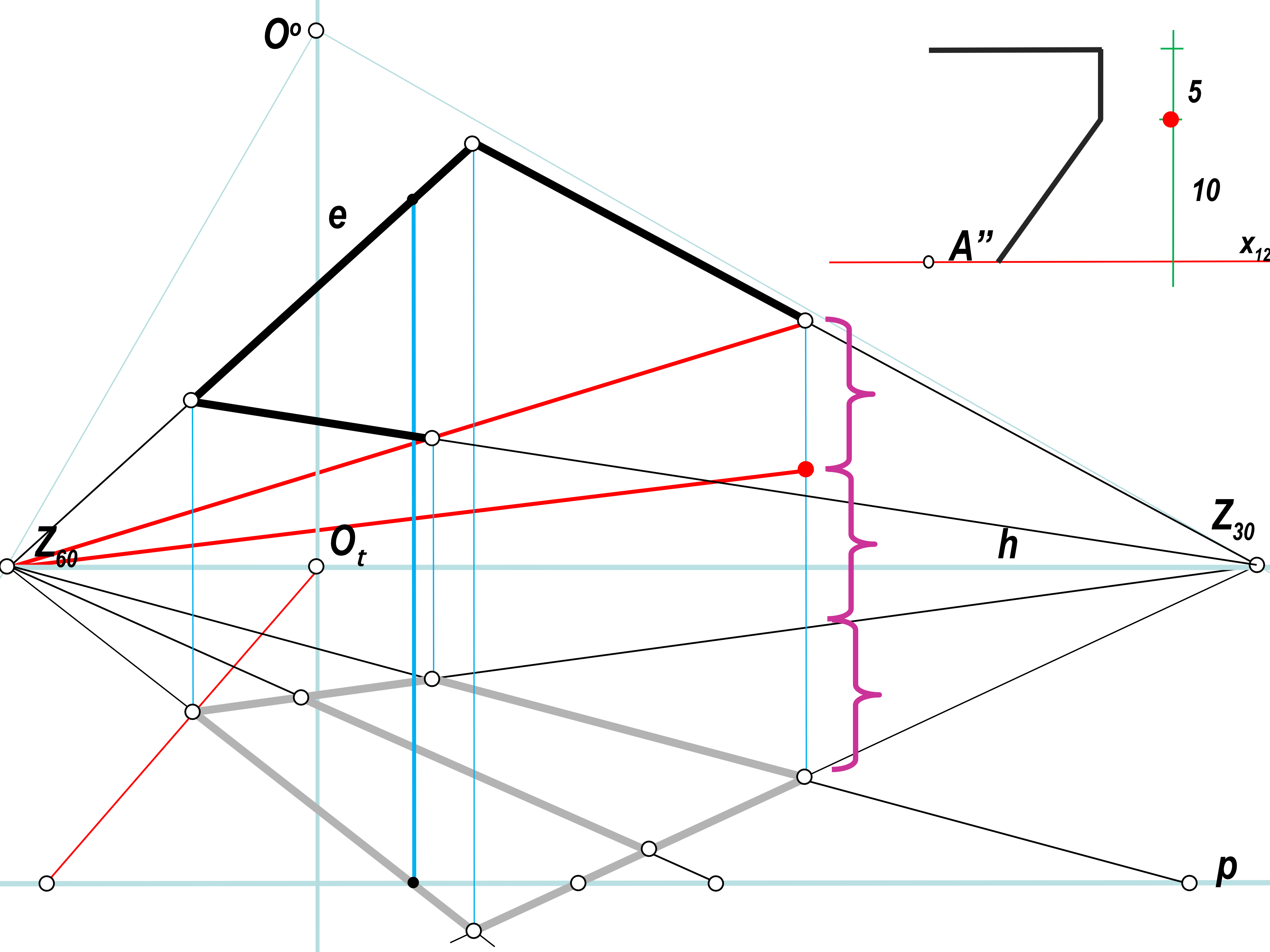 SLIDE 30