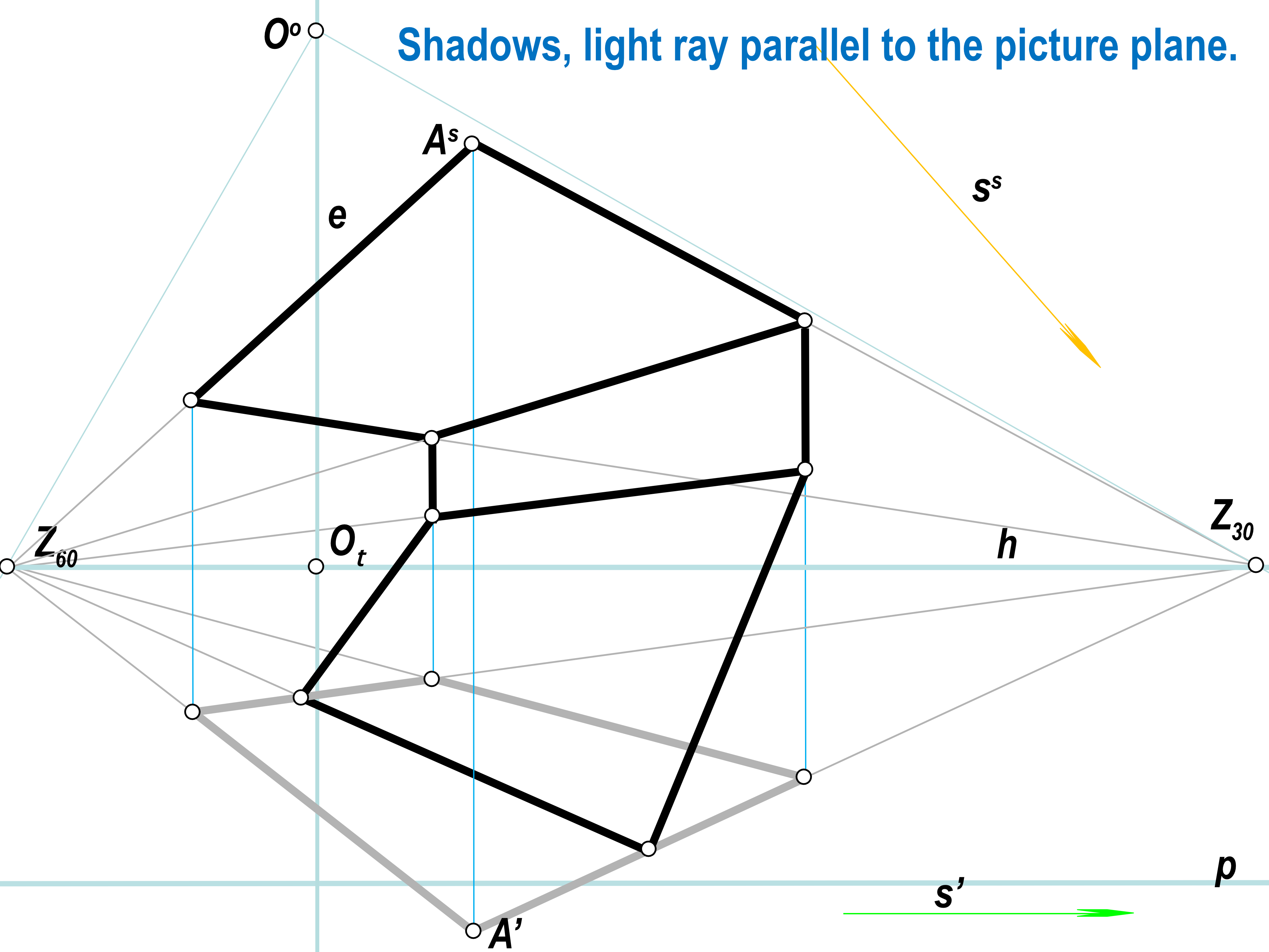 SLIDE 33