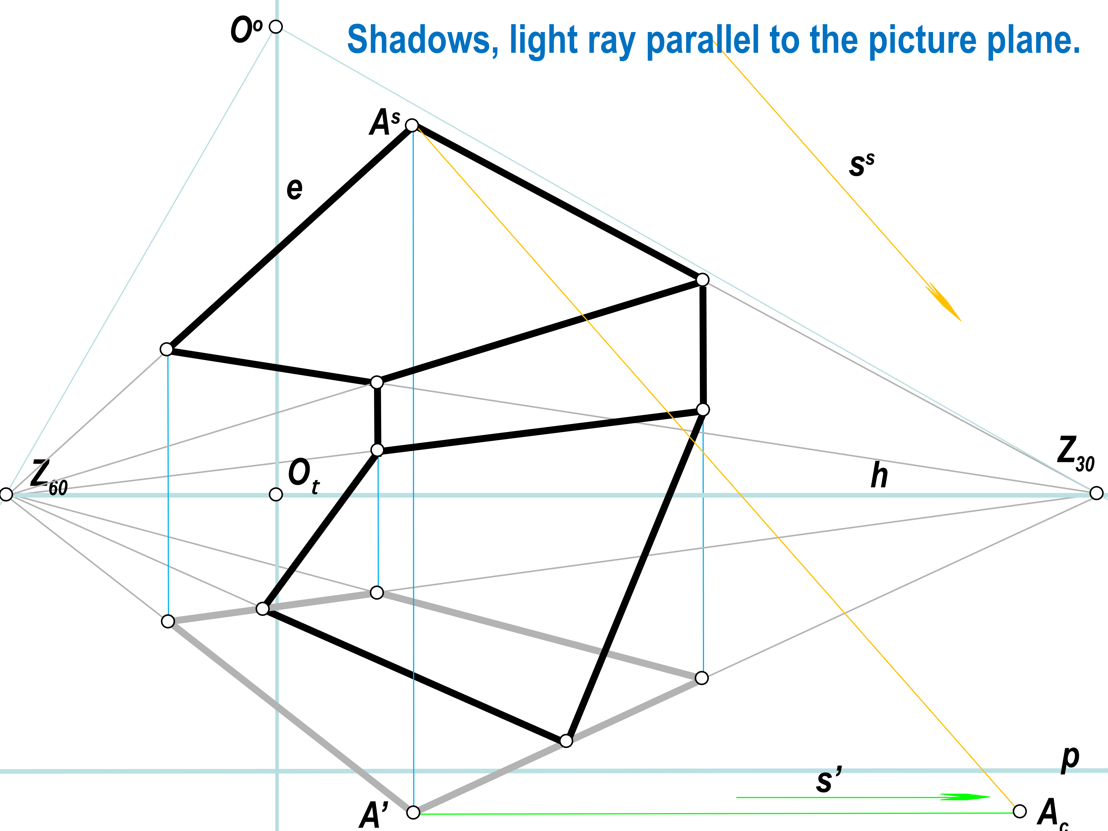 SLIDE 34