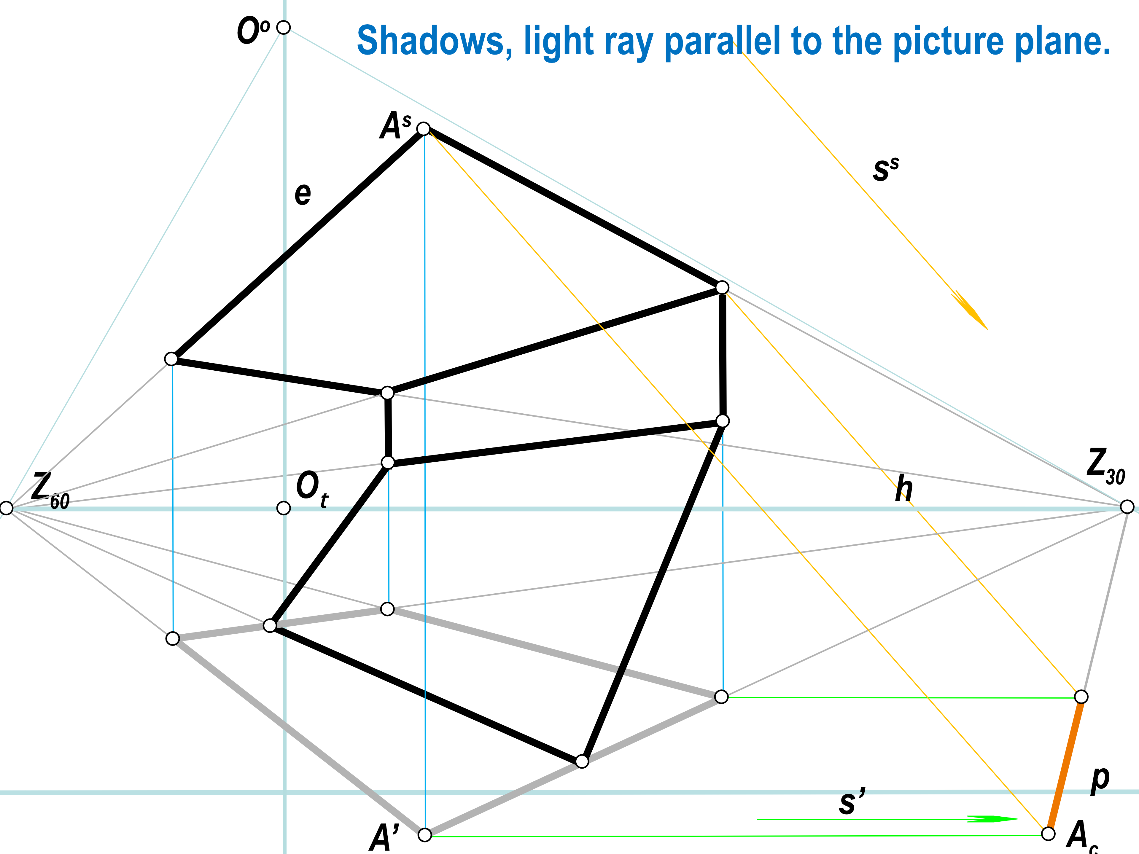 SLIDE 36