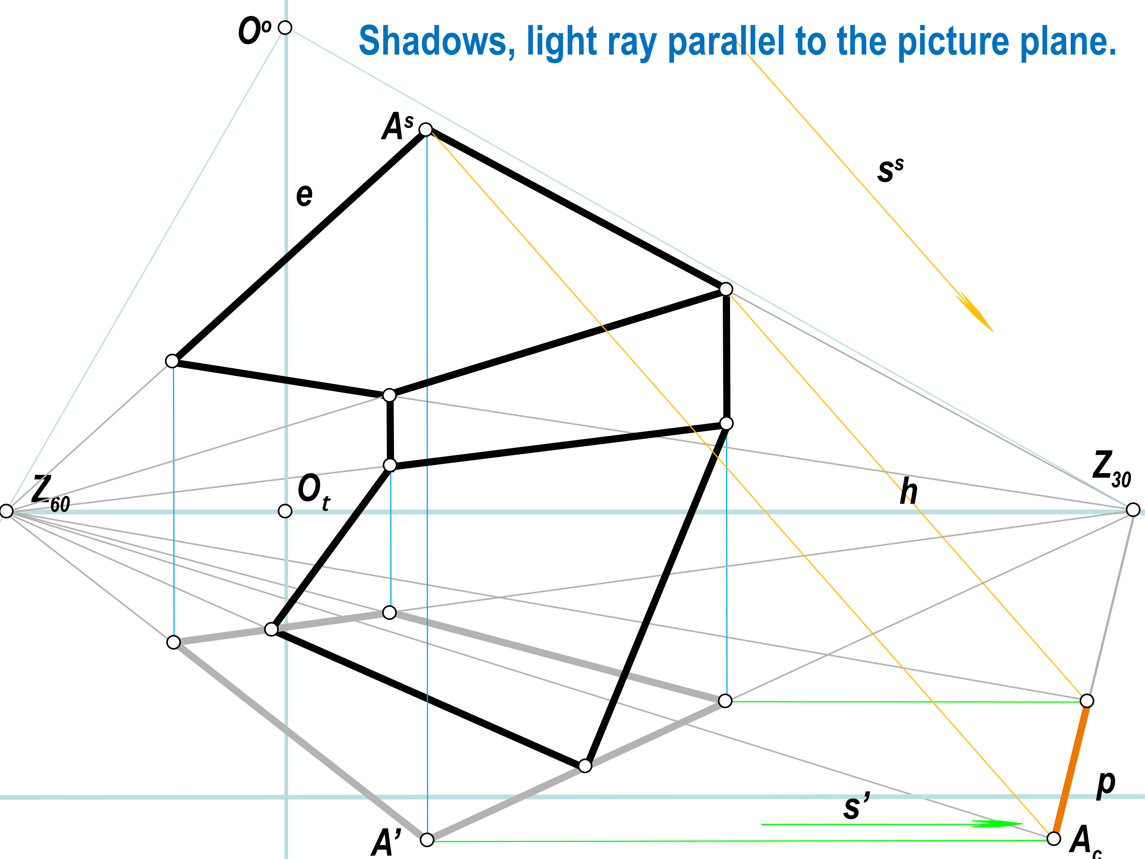 SLIDE 37