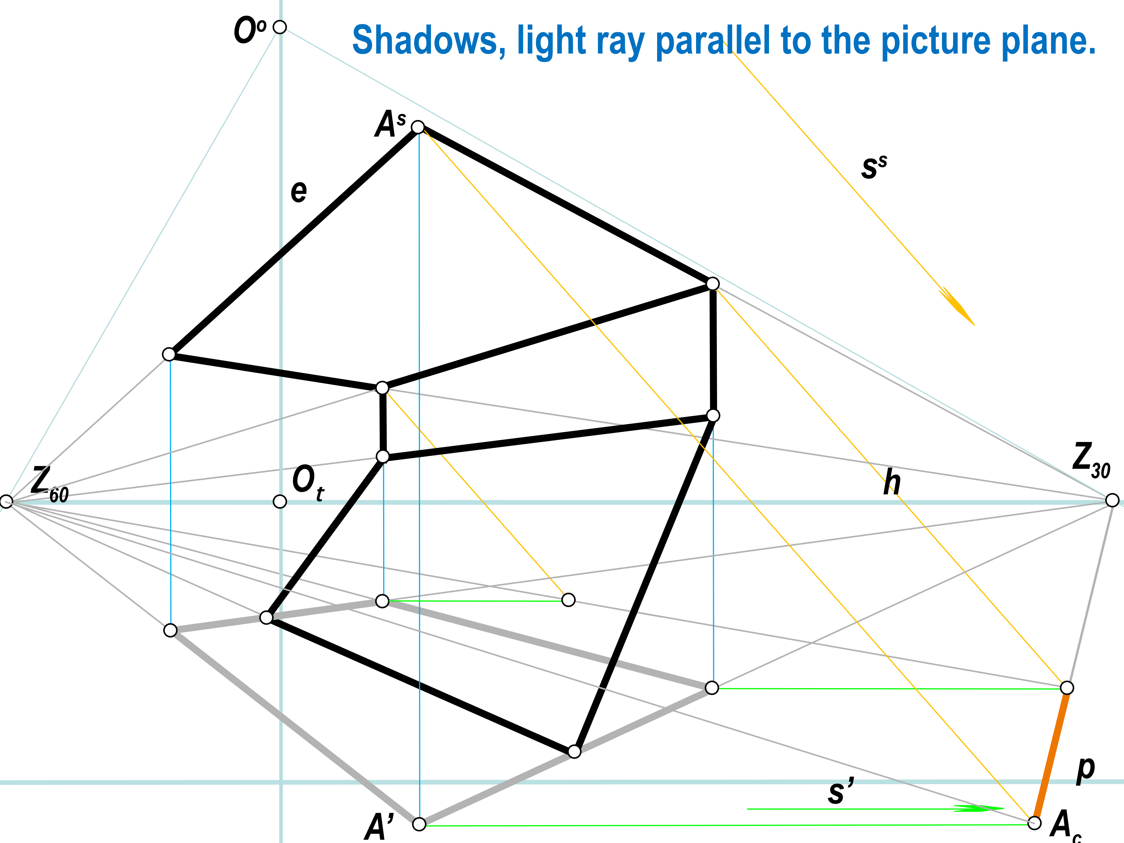 SLIDE 38