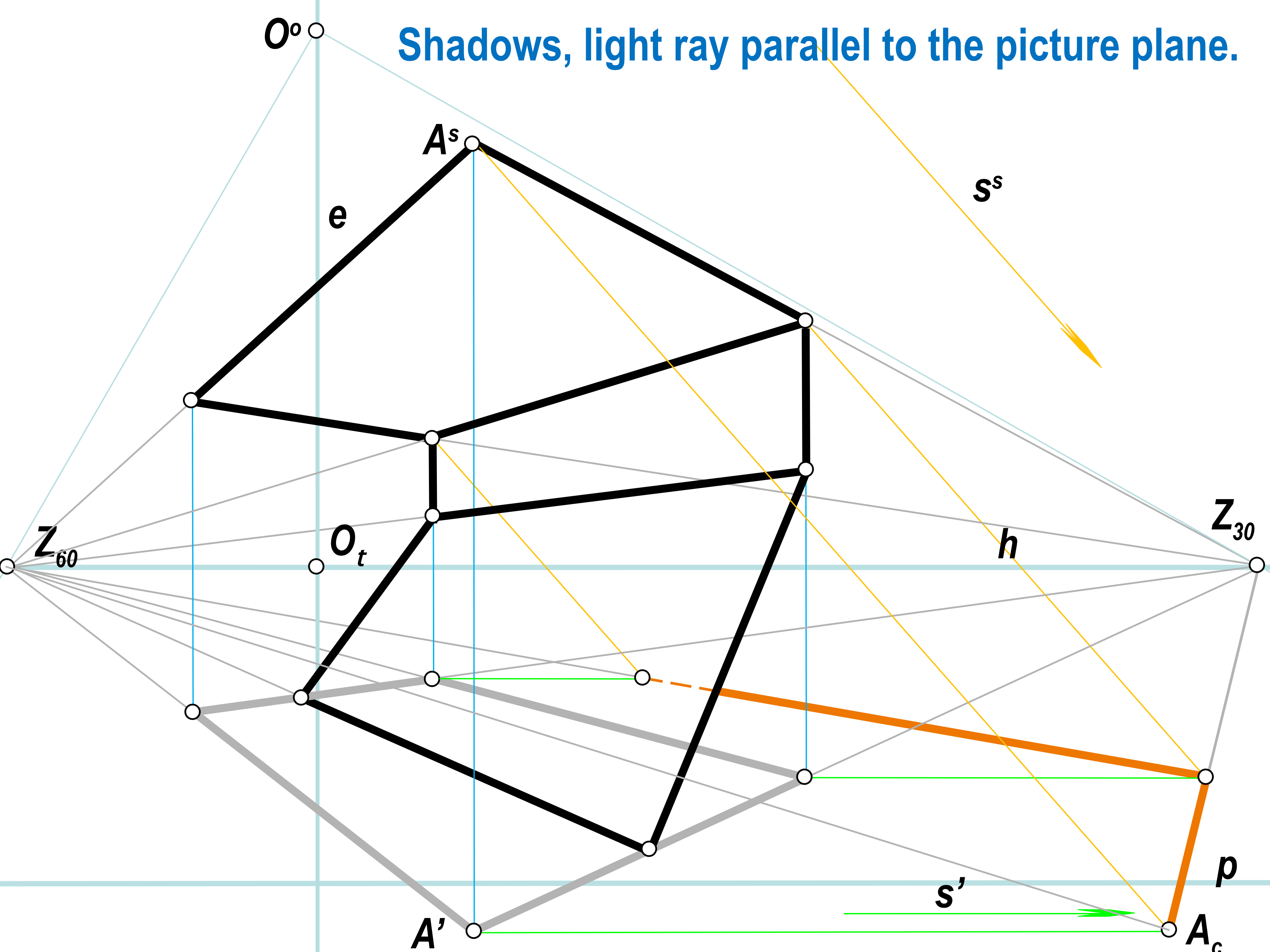 SLIDE 39