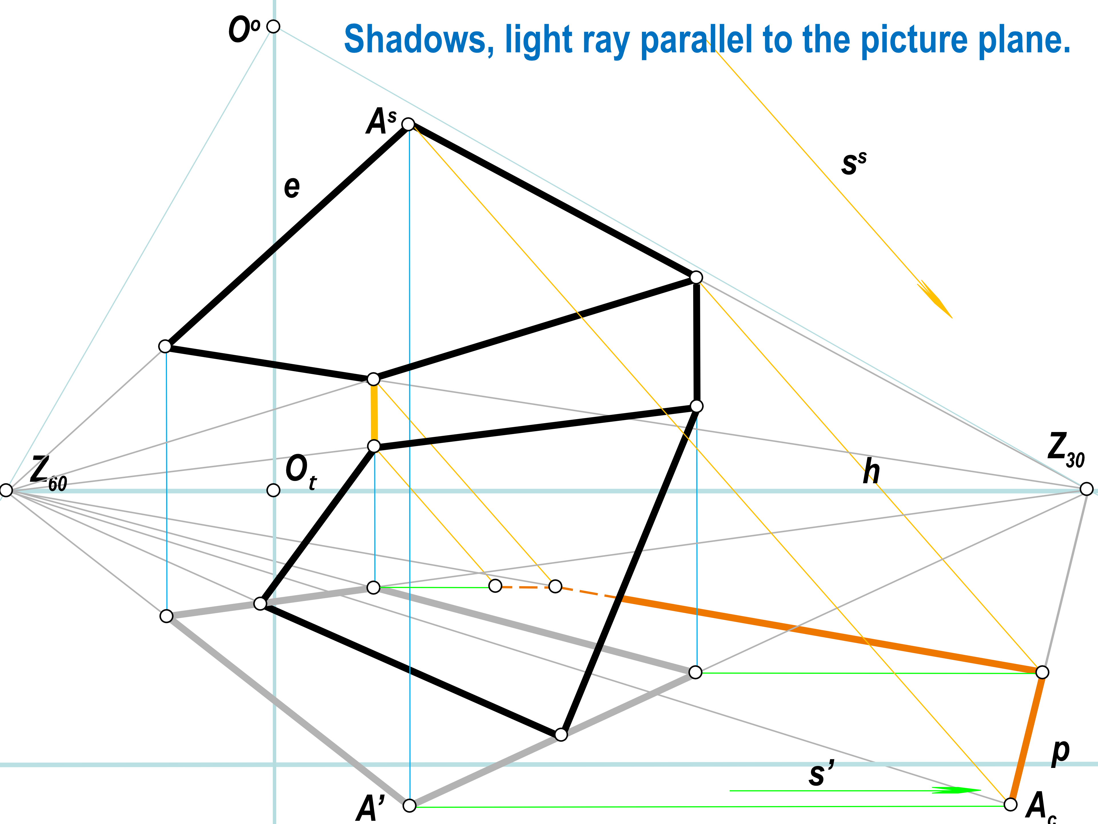 SLIDE 40
