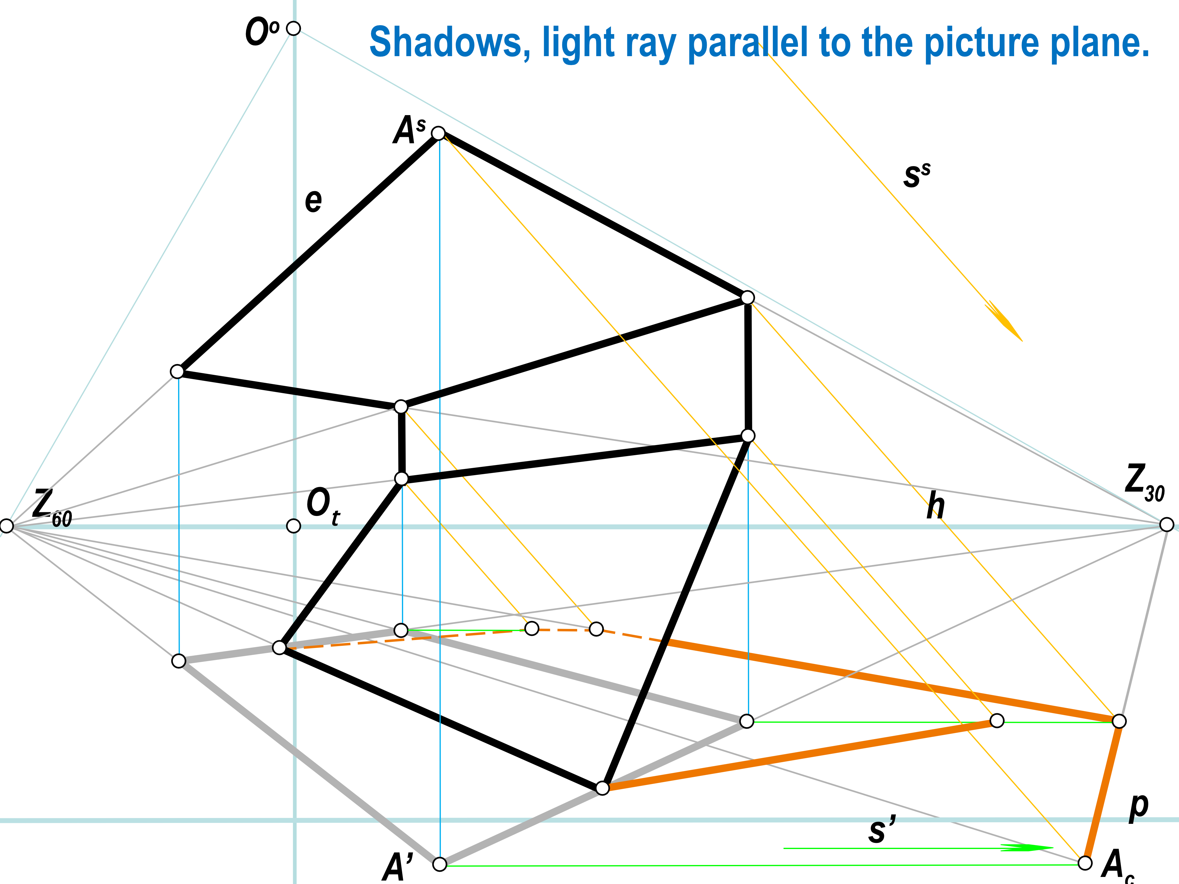SLIDE 41