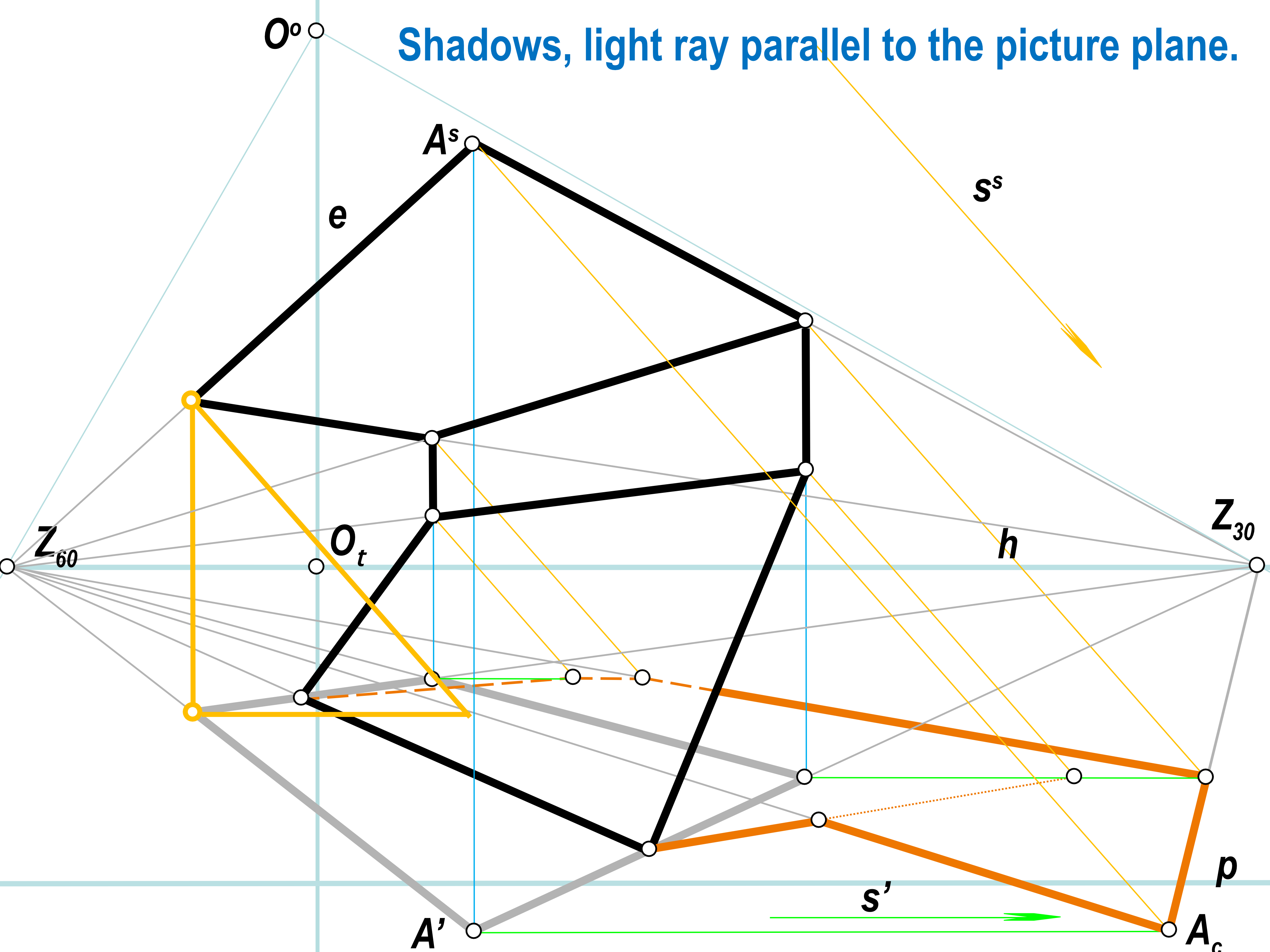 SLIDE 44
