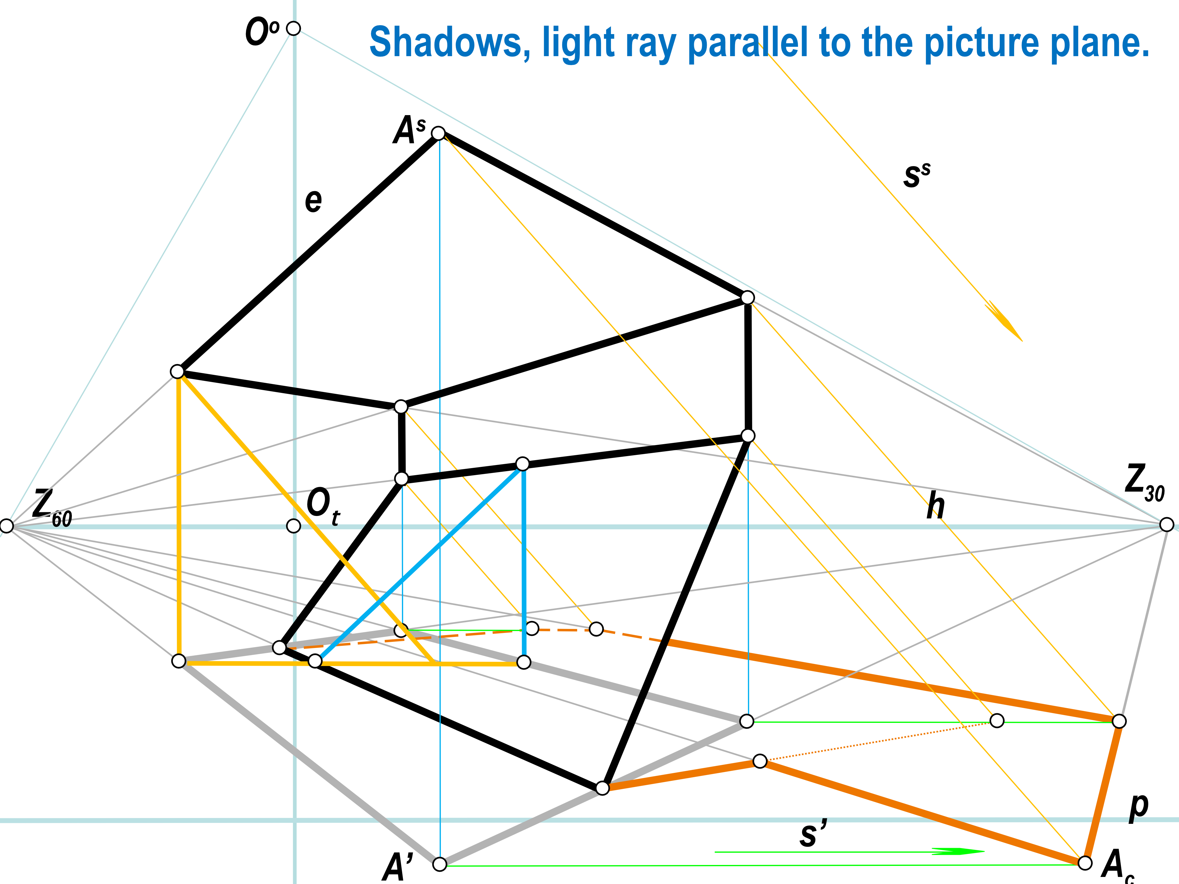 SLIDE 46