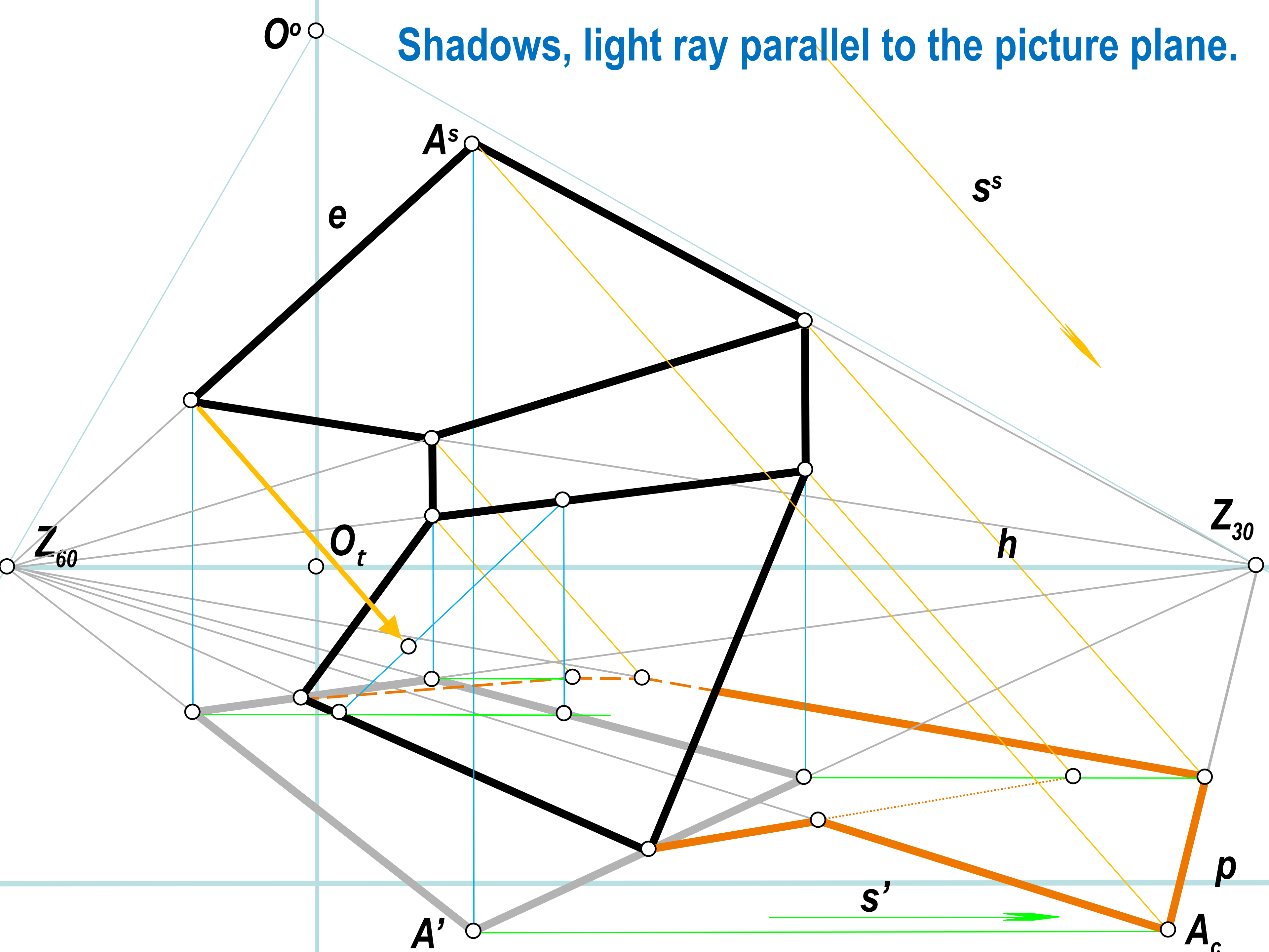 SLIDE 47