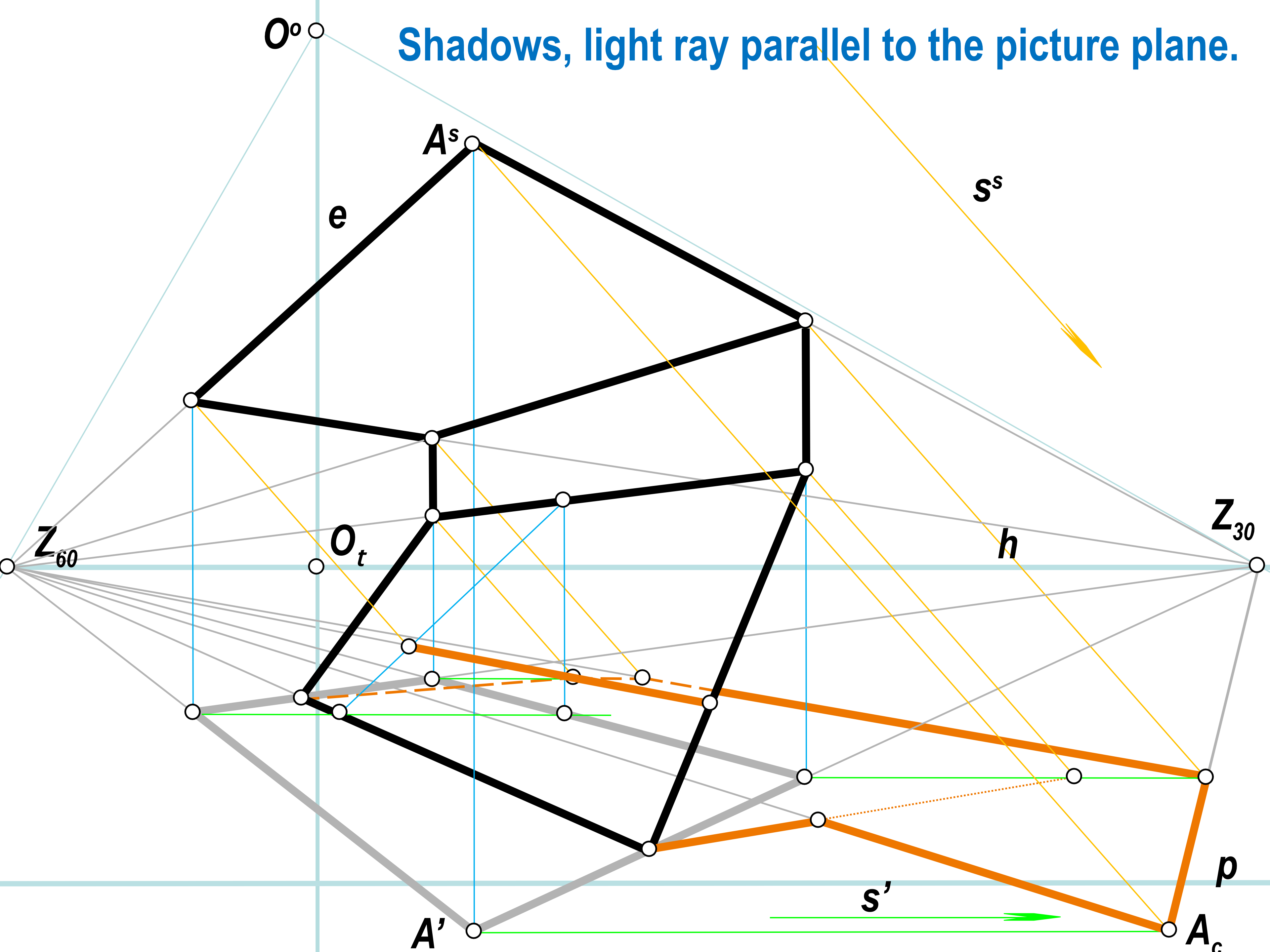 SLIDE 48