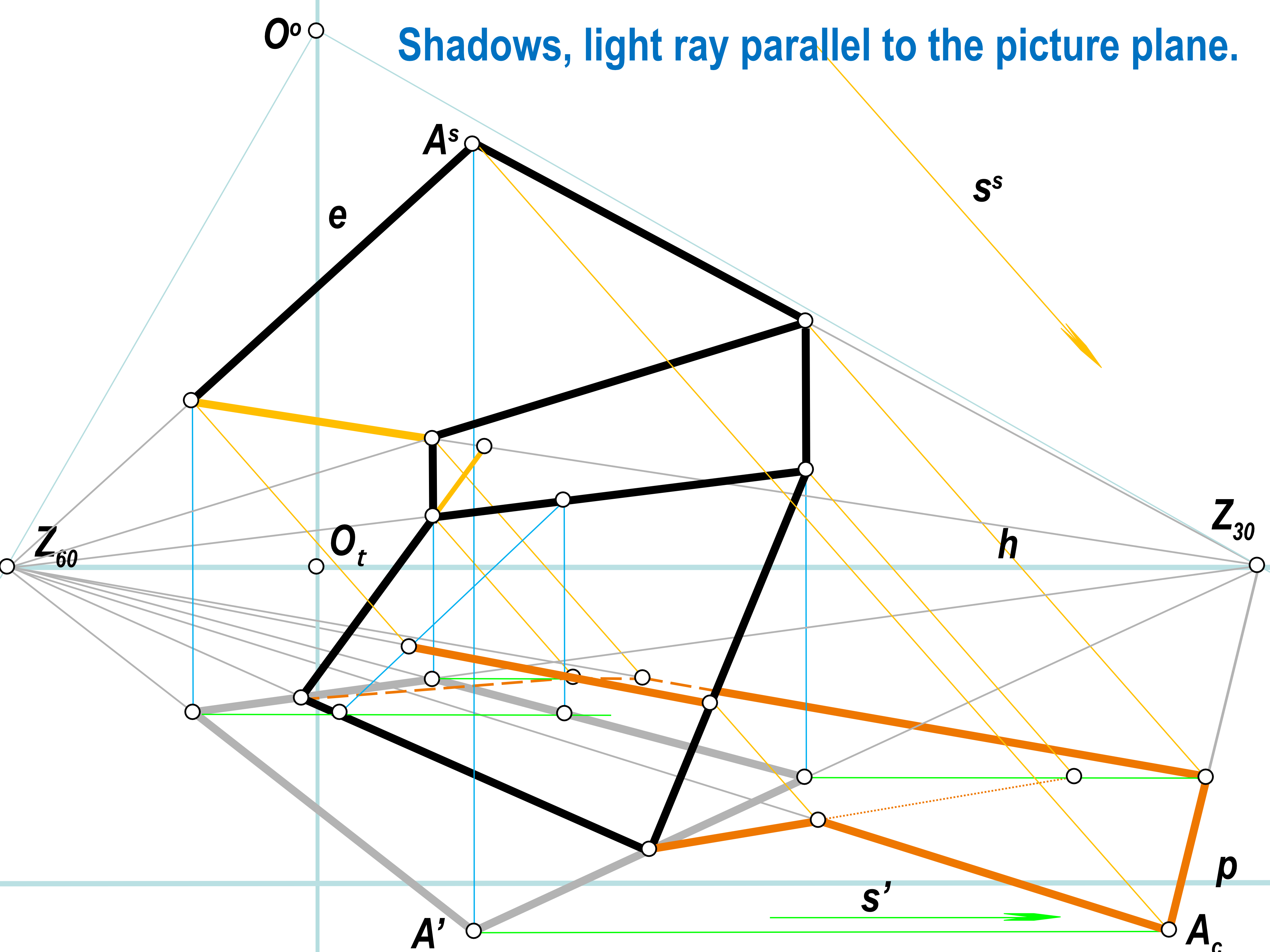 SLIDE 51