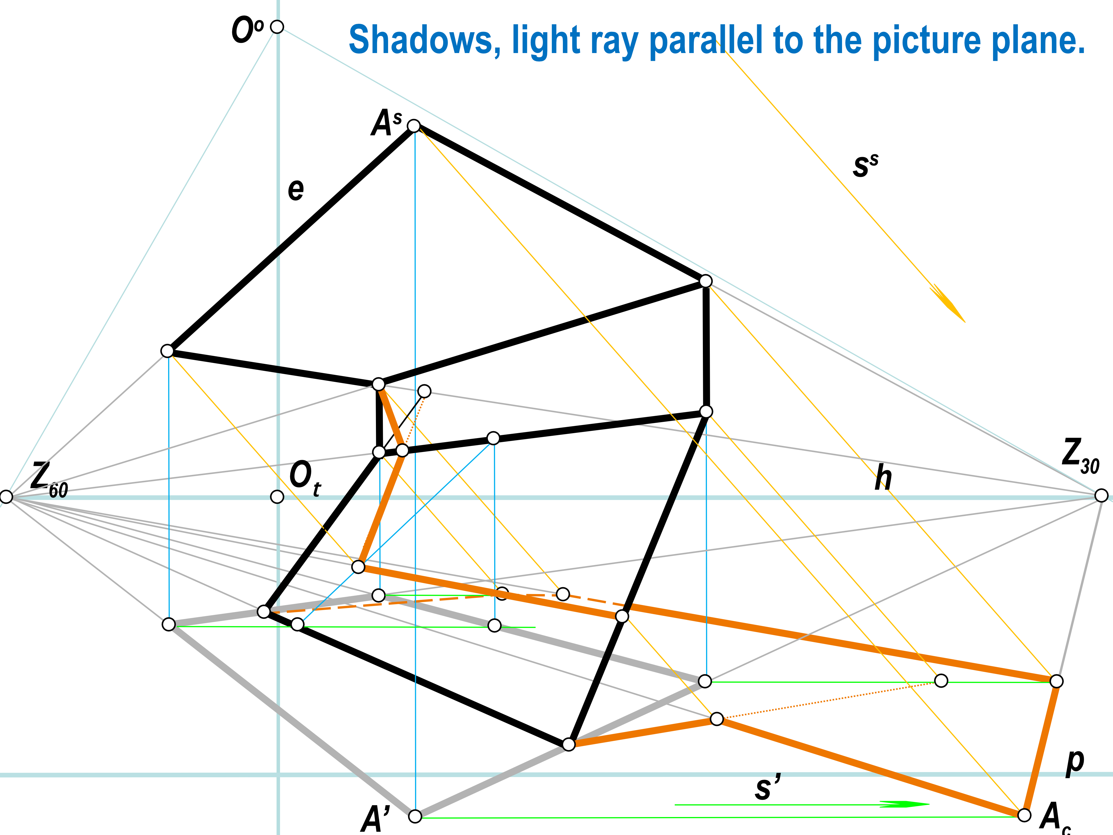 SLIDE 53