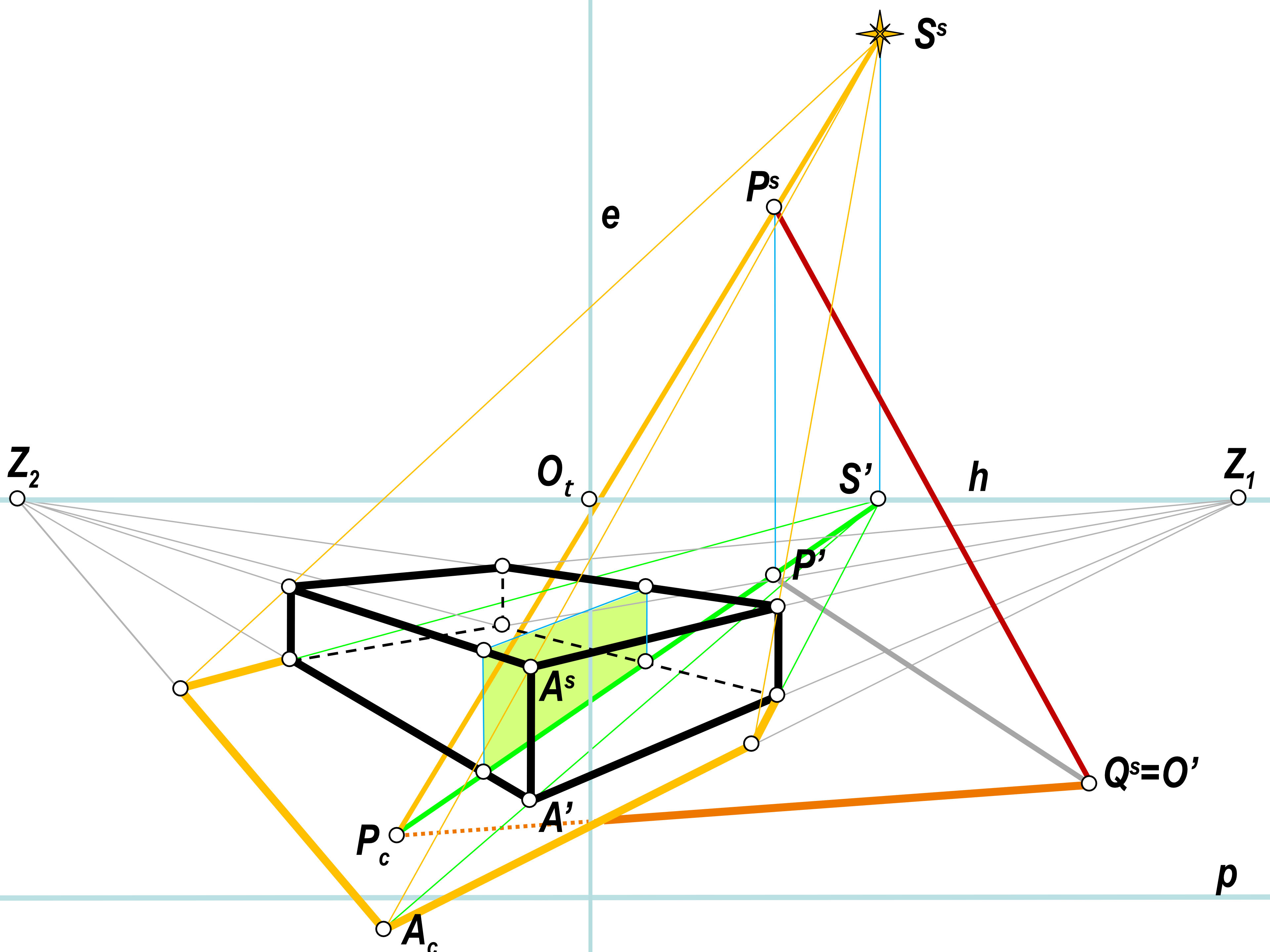 SLIDE 78