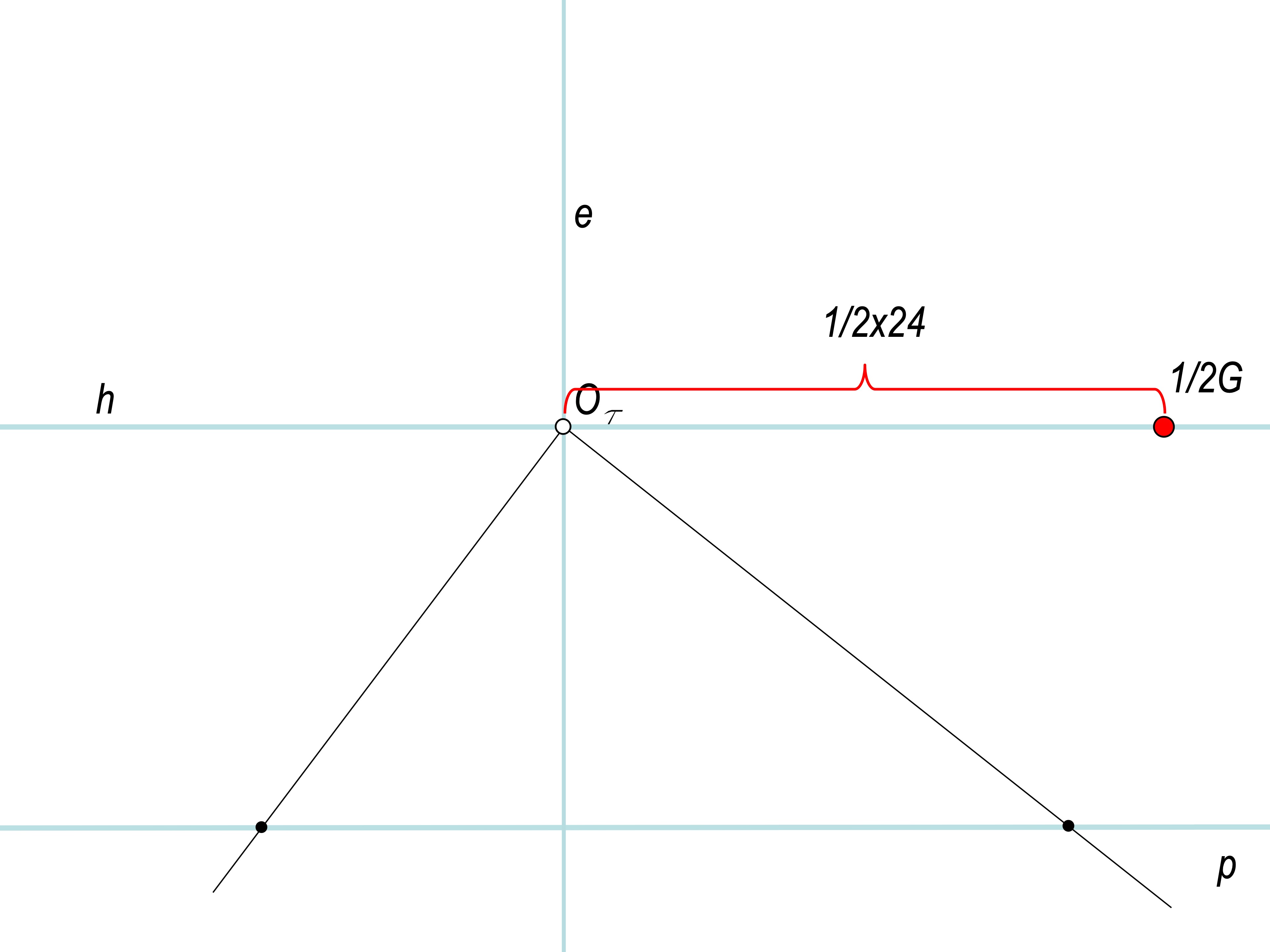 SLAJD 29